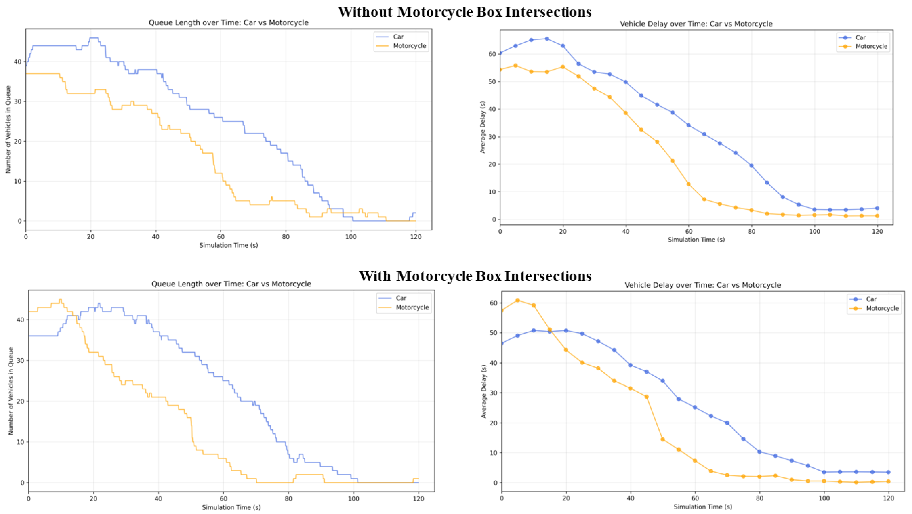Infrastructures 10 00097 g011