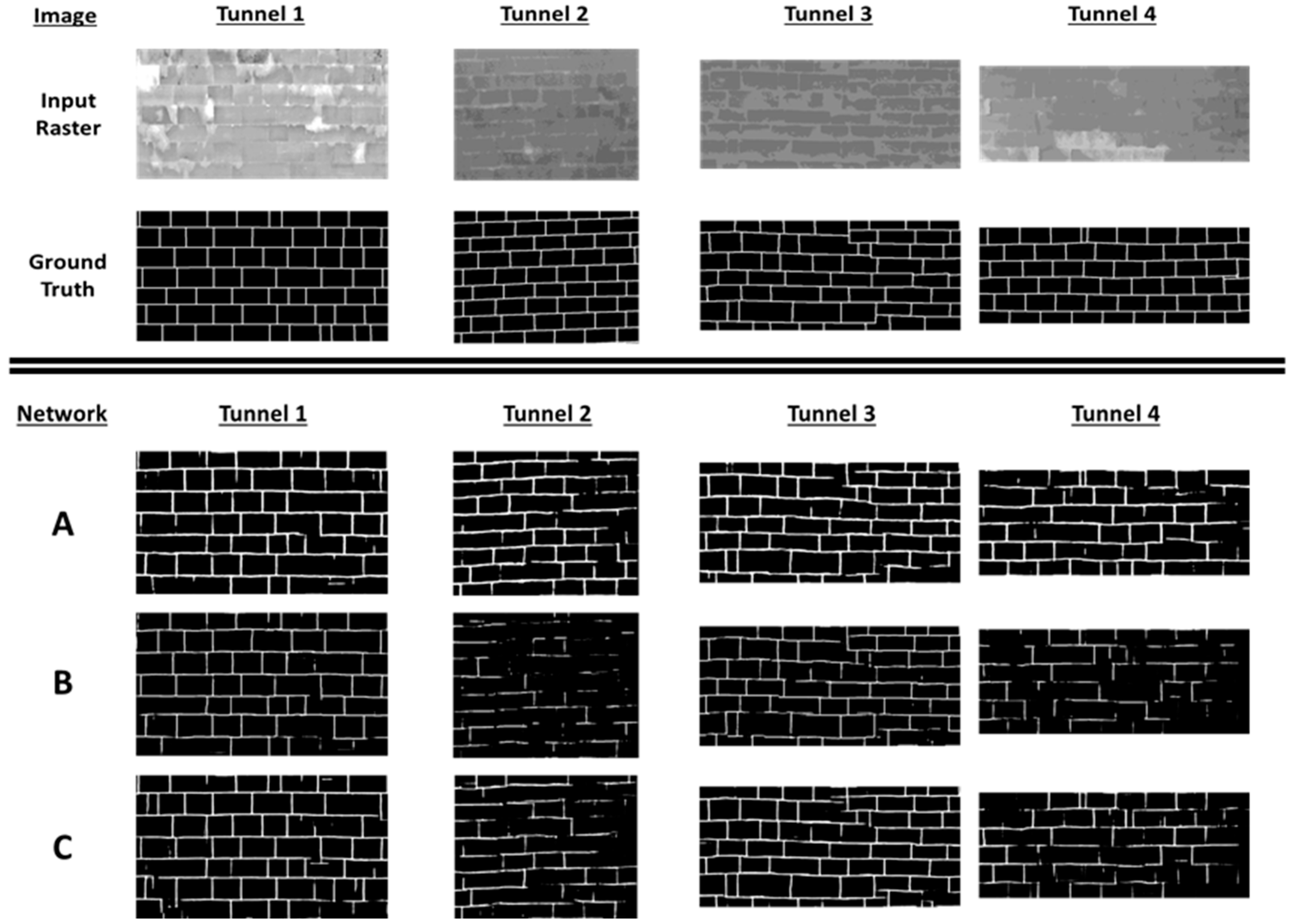 Infrastructures 10 00098 g002