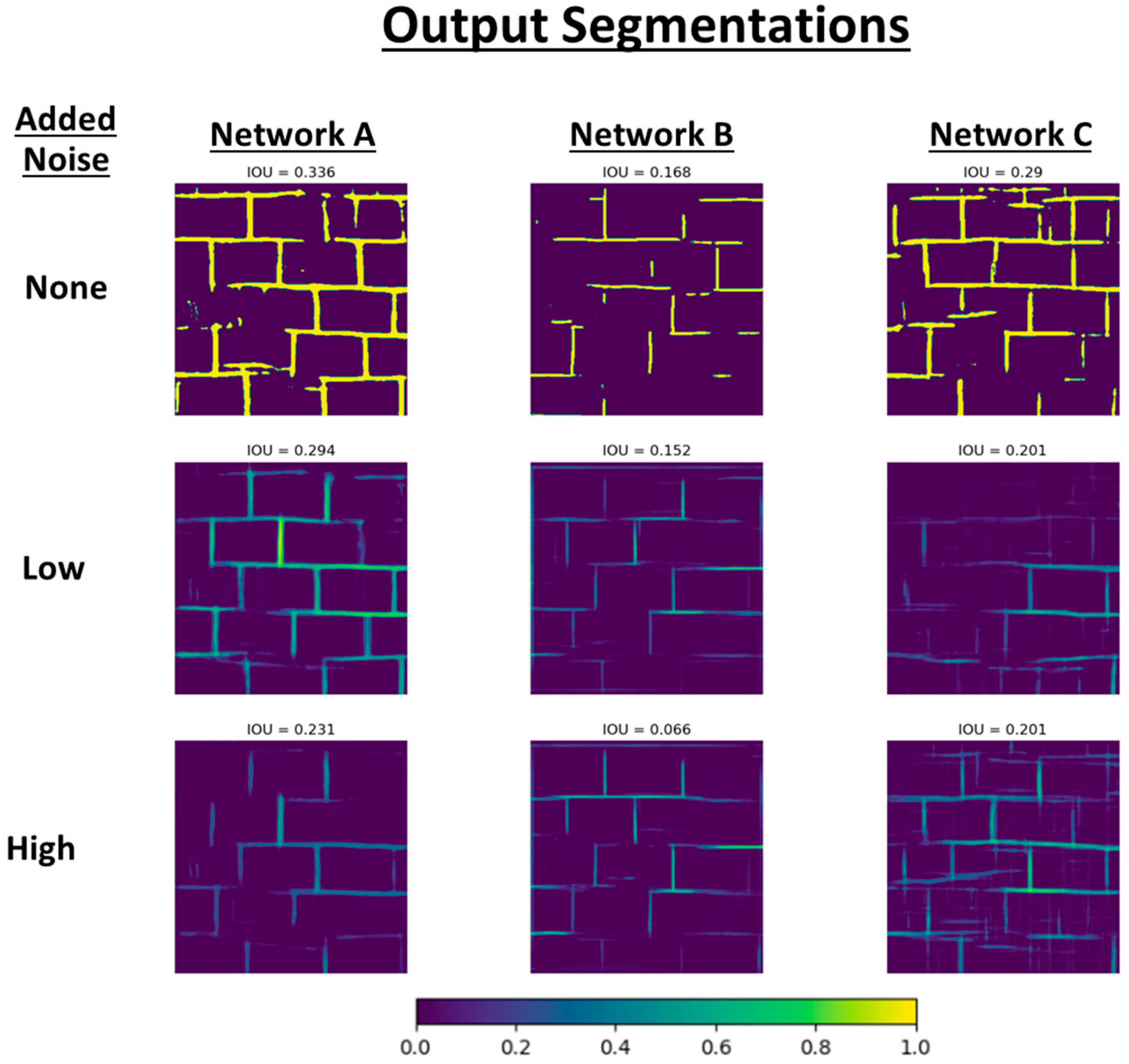 Infrastructures 10 00098 g003