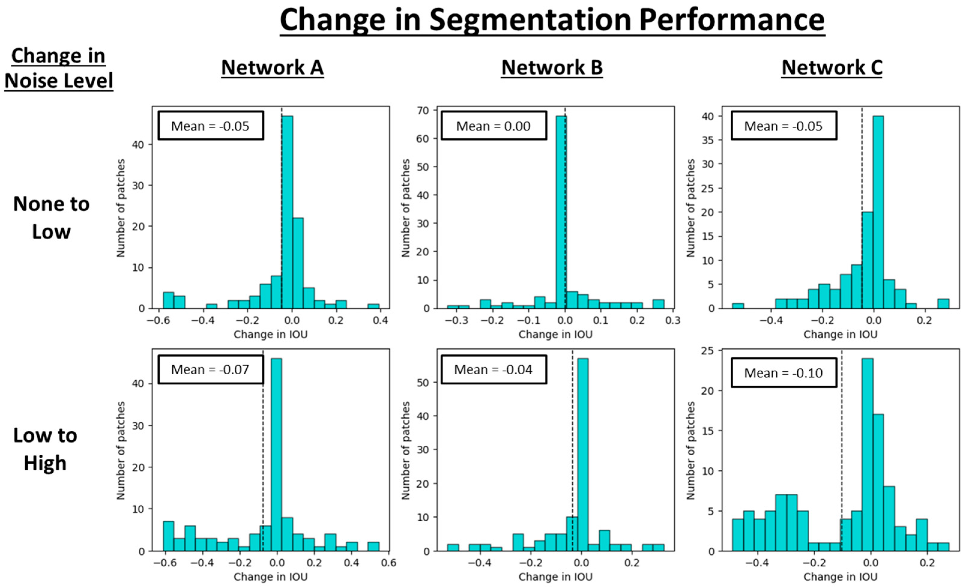 Infrastructures 10 00098 g004