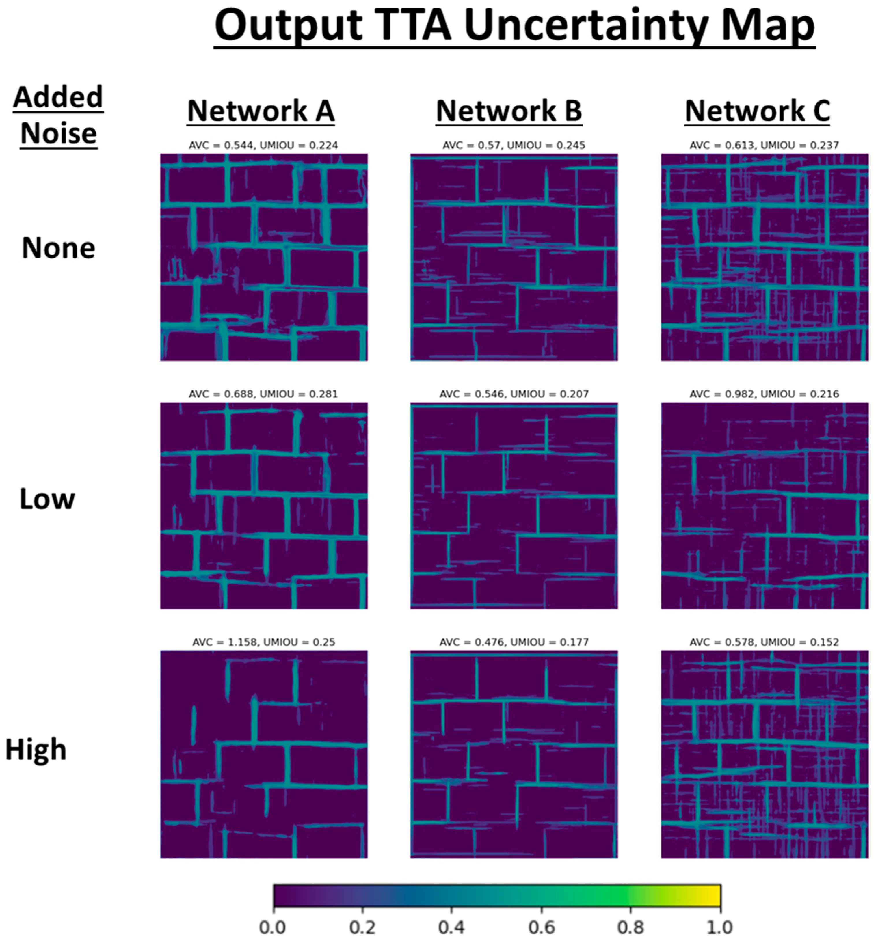 Infrastructures 10 00098 g005