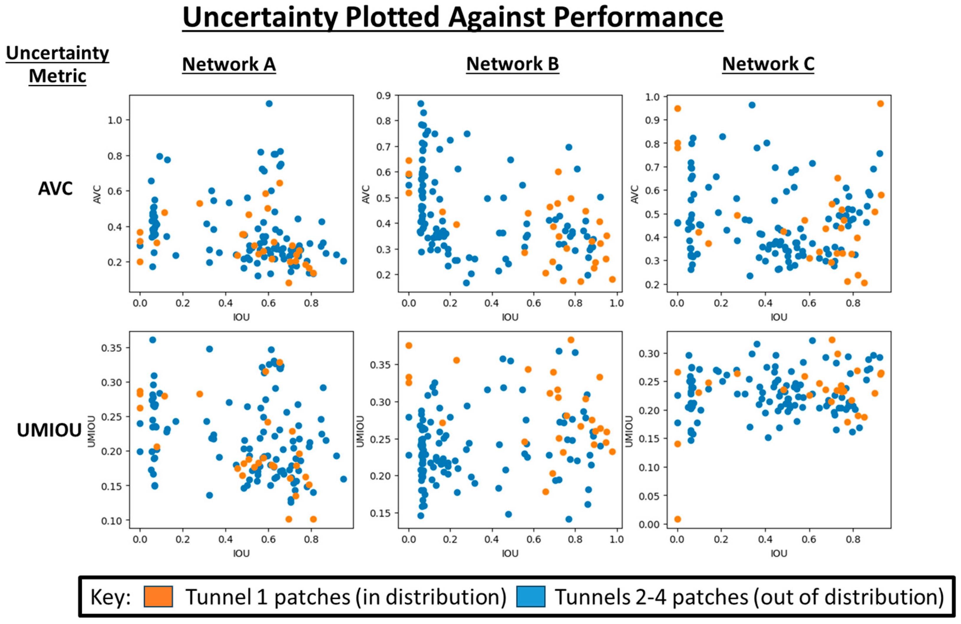 Infrastructures 10 00098 g007
