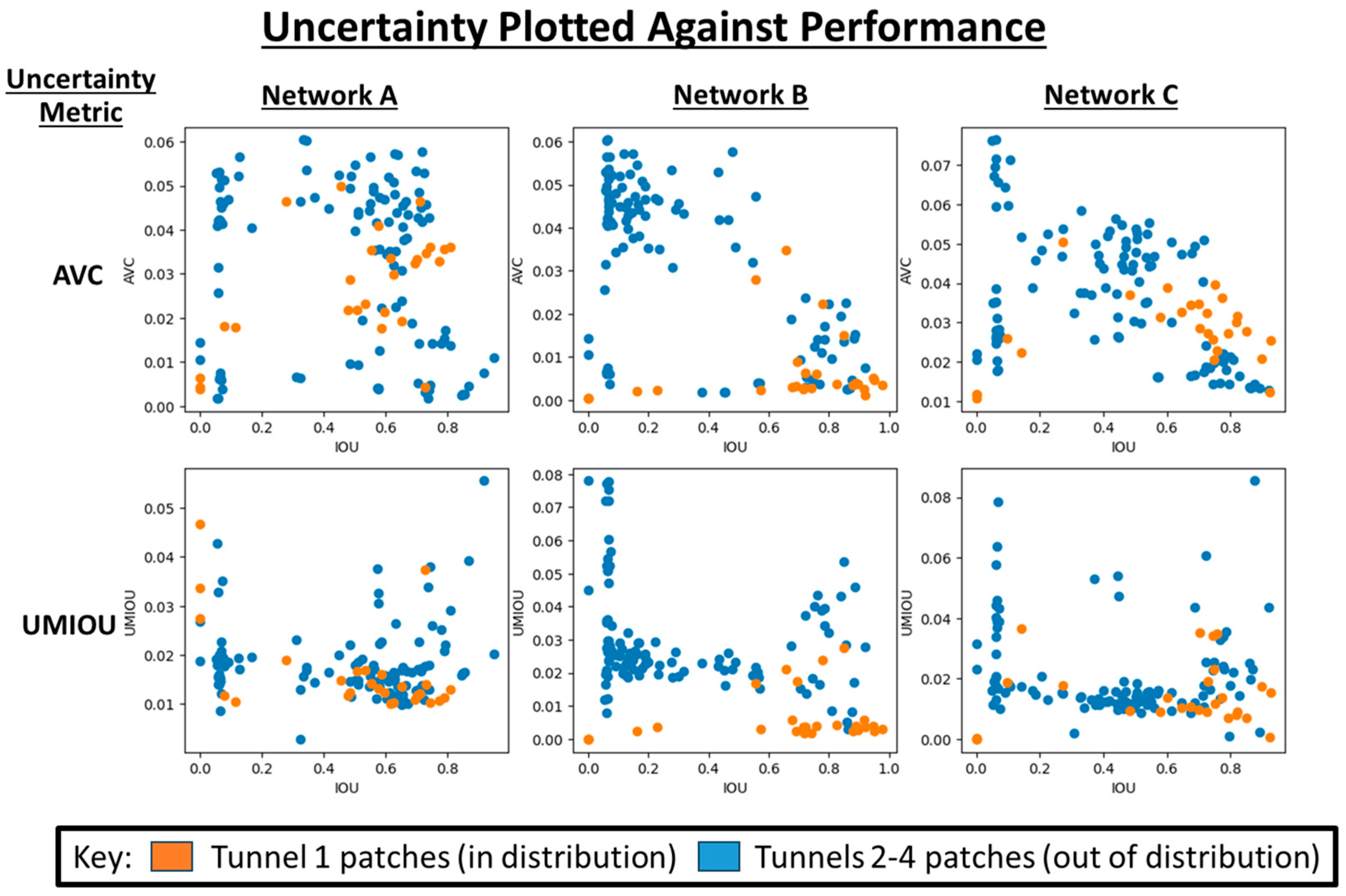 Infrastructures 10 00098 g009