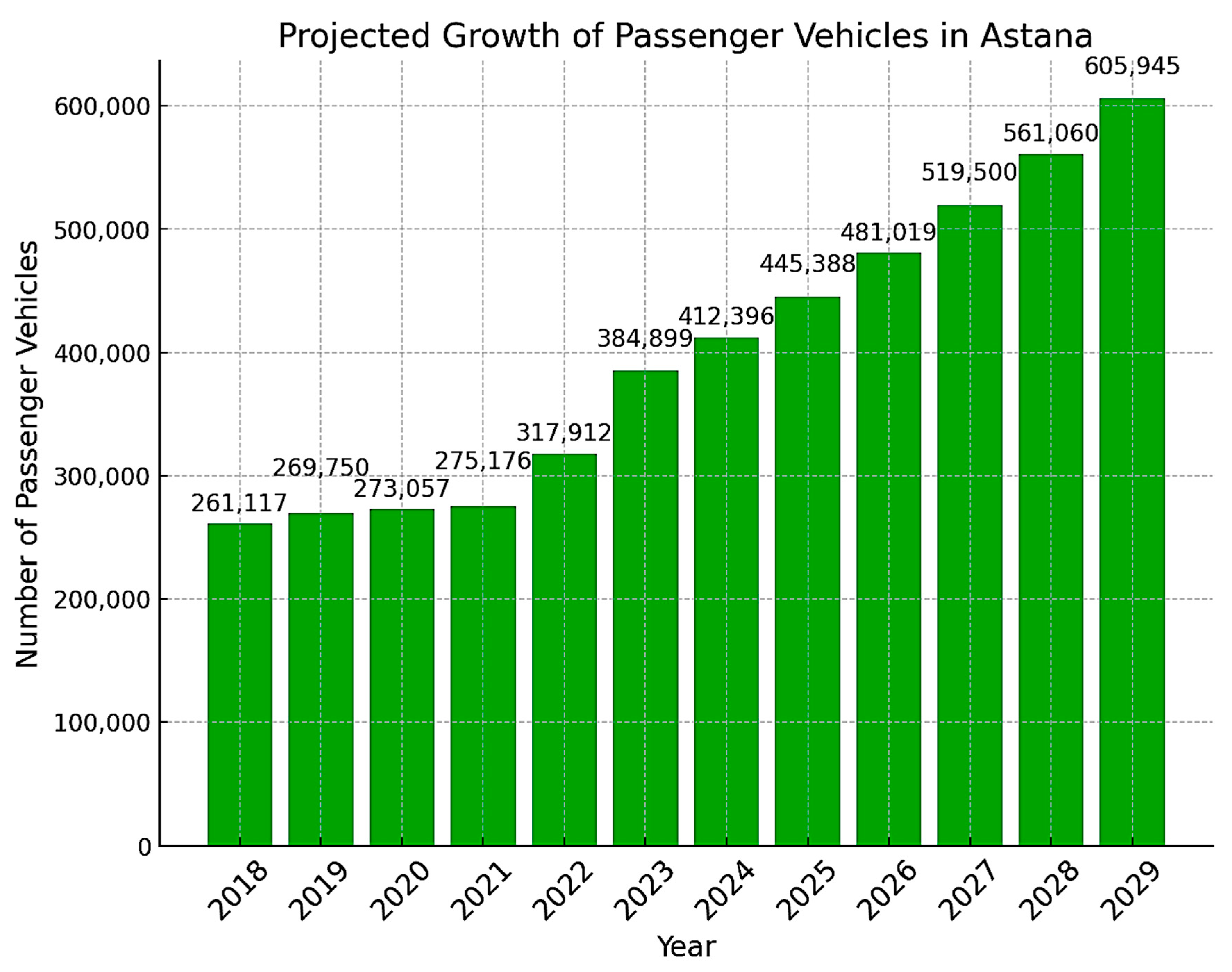Infrastructures 10 00100 g001