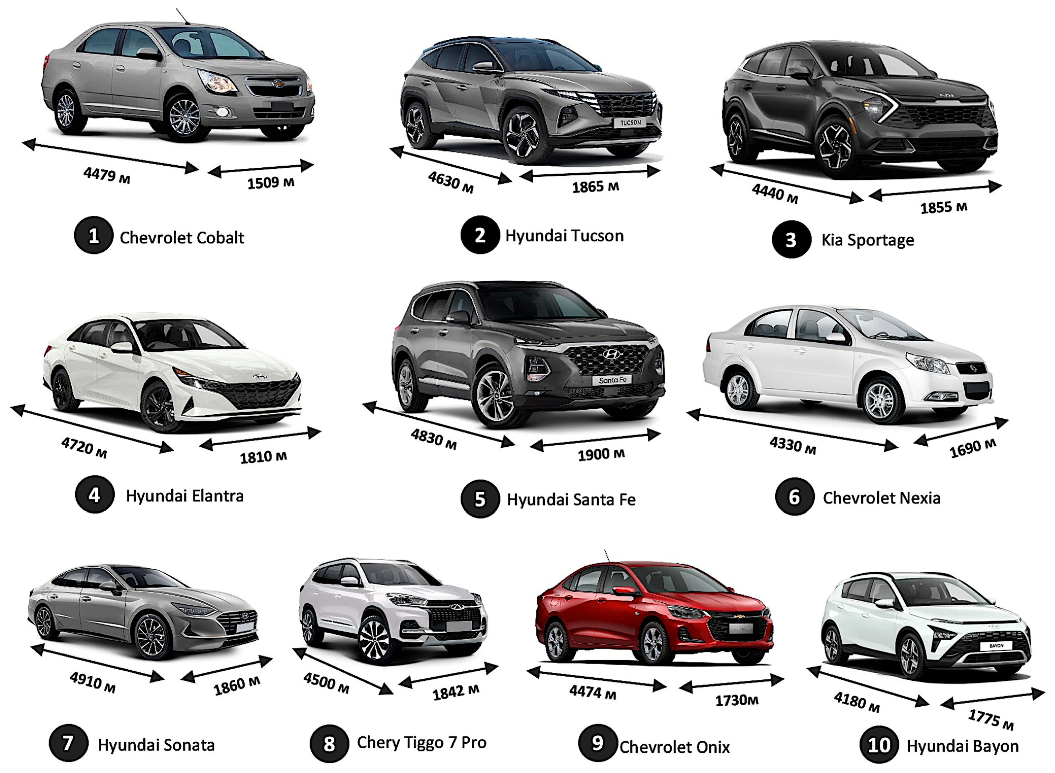 Infrastructures 10 00100 g003