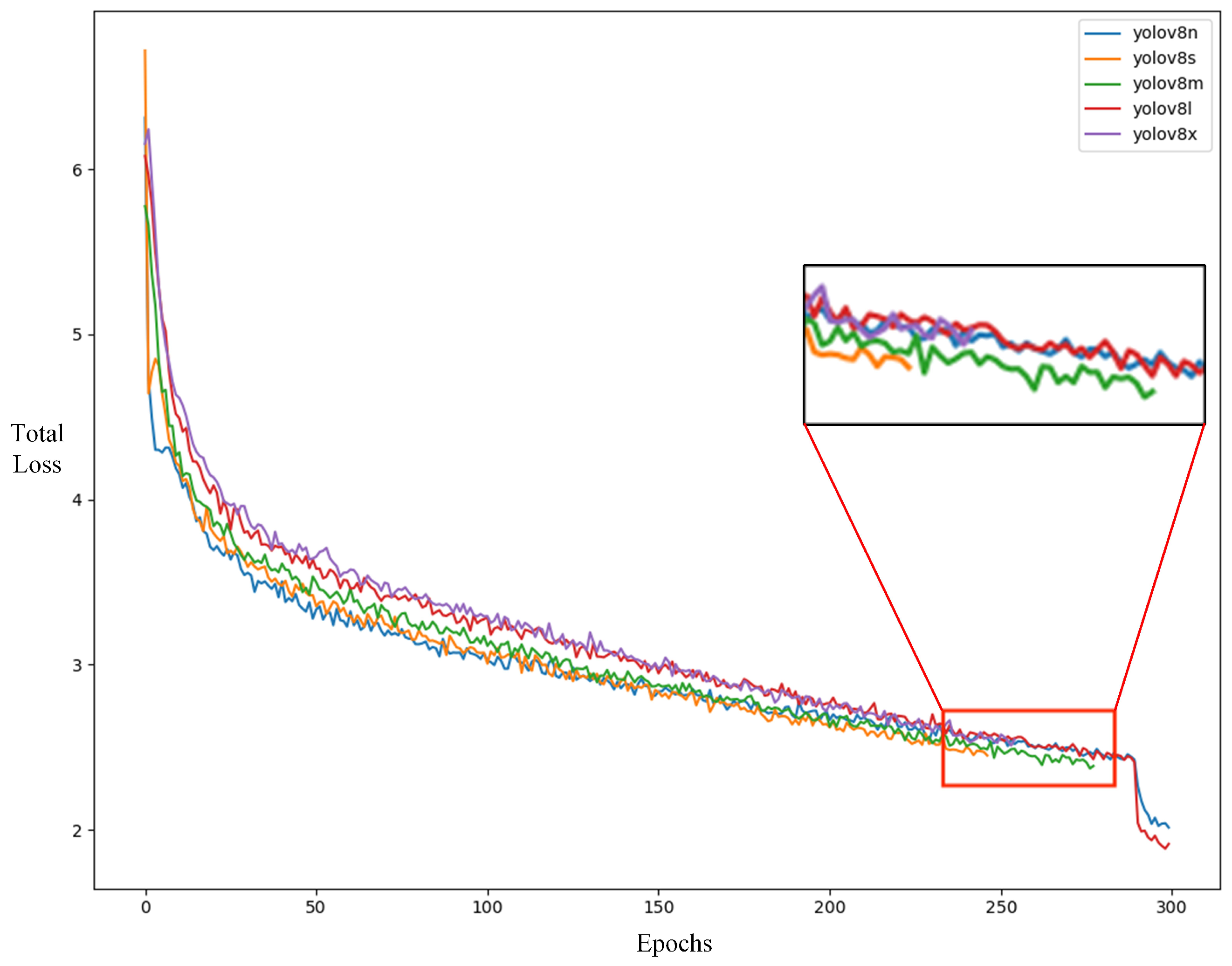 Infrastructures 10 00102 g007
