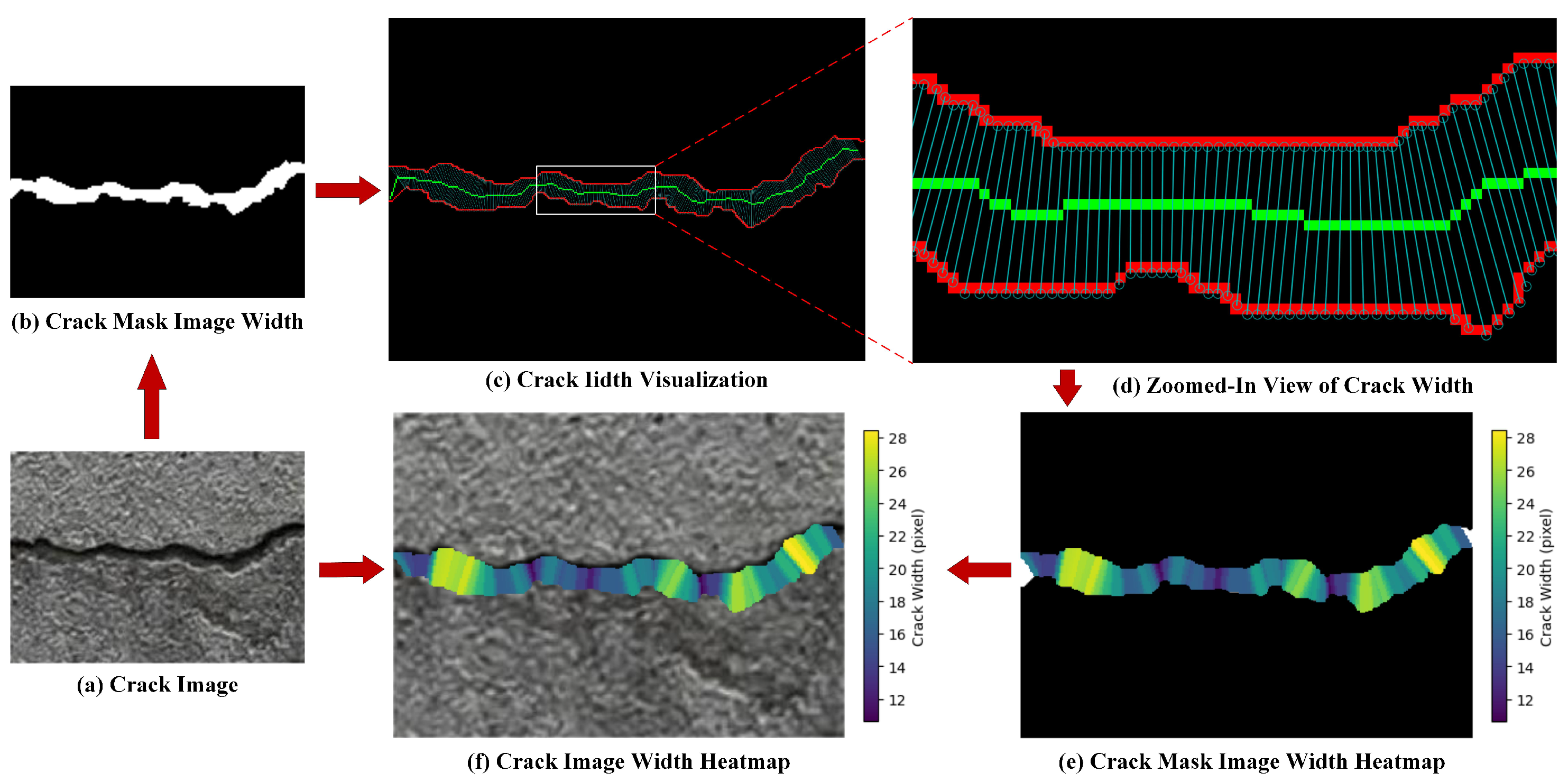Infrastructures 10 00102 g008