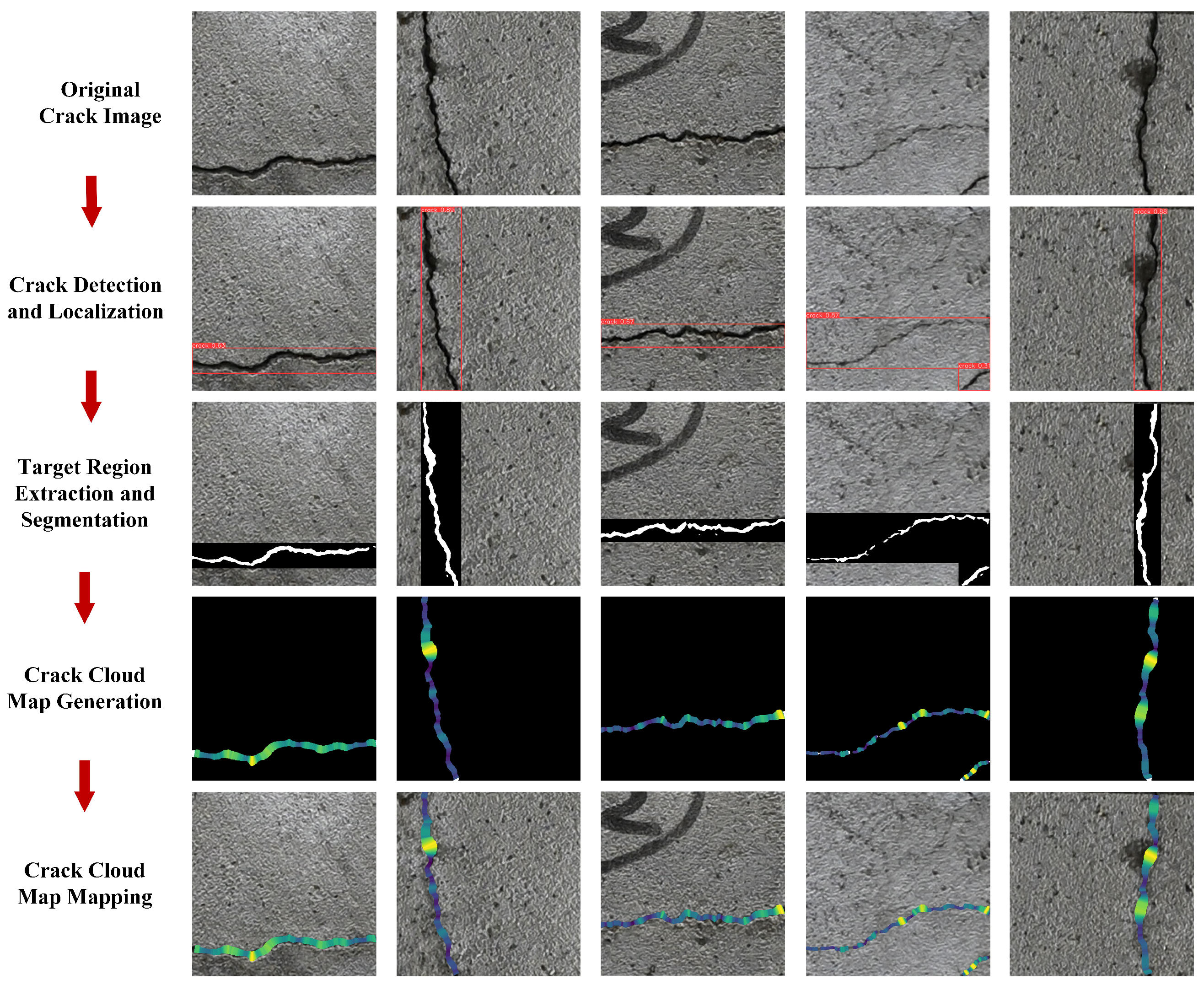 Infrastructures 10 00102 g010