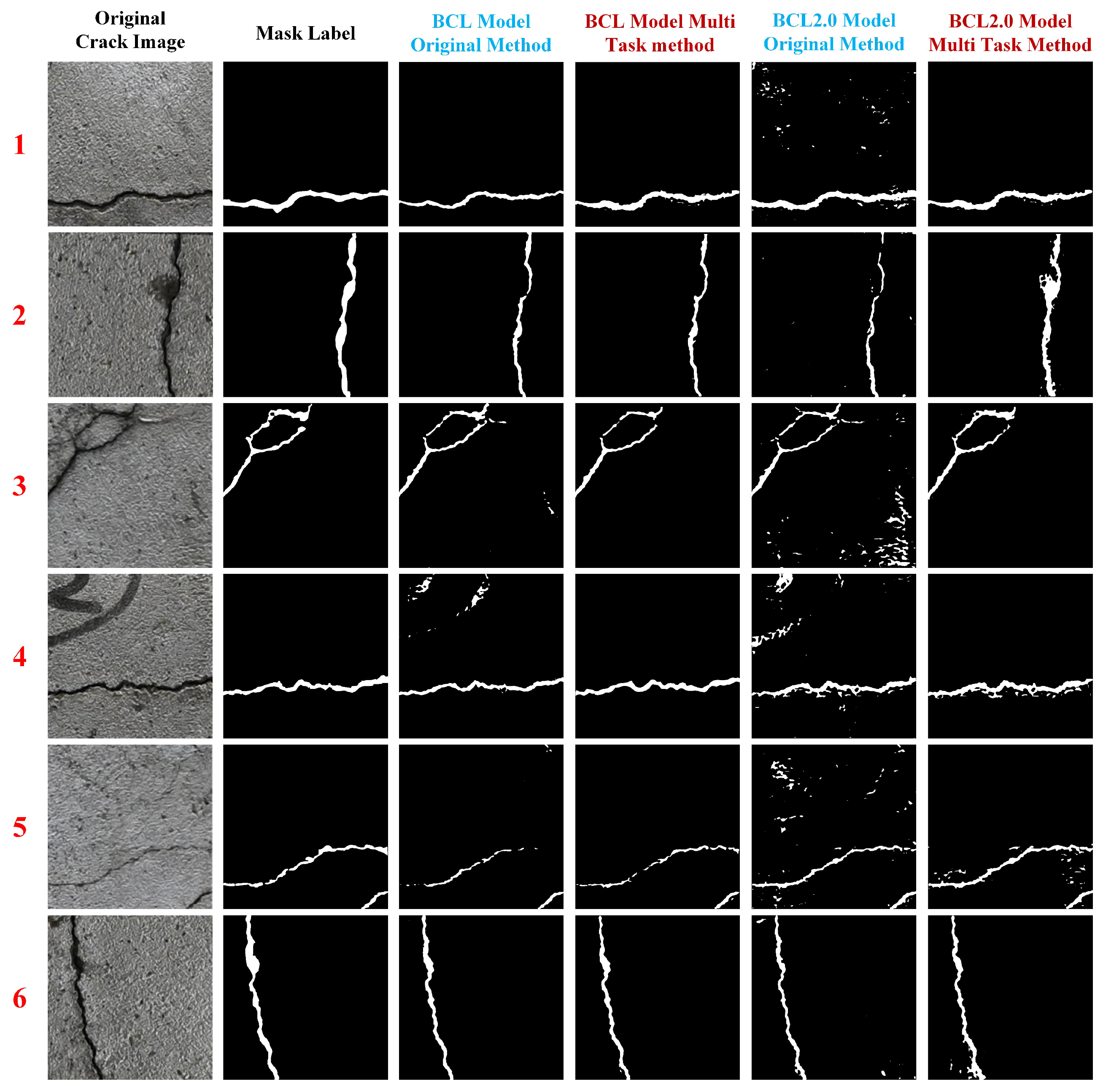 Infrastructures 10 00102 g011