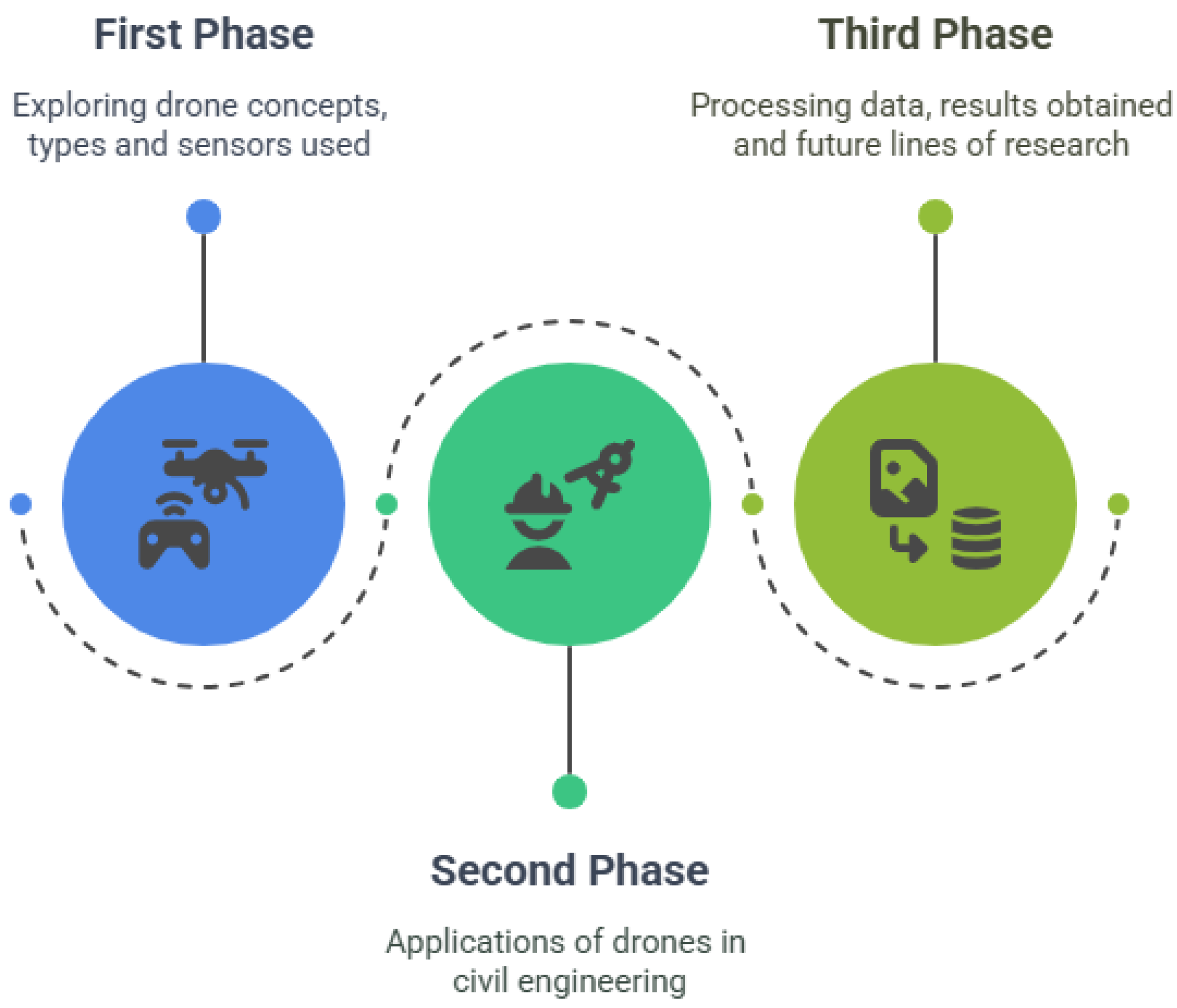 Infrastructures 10 00106 g004