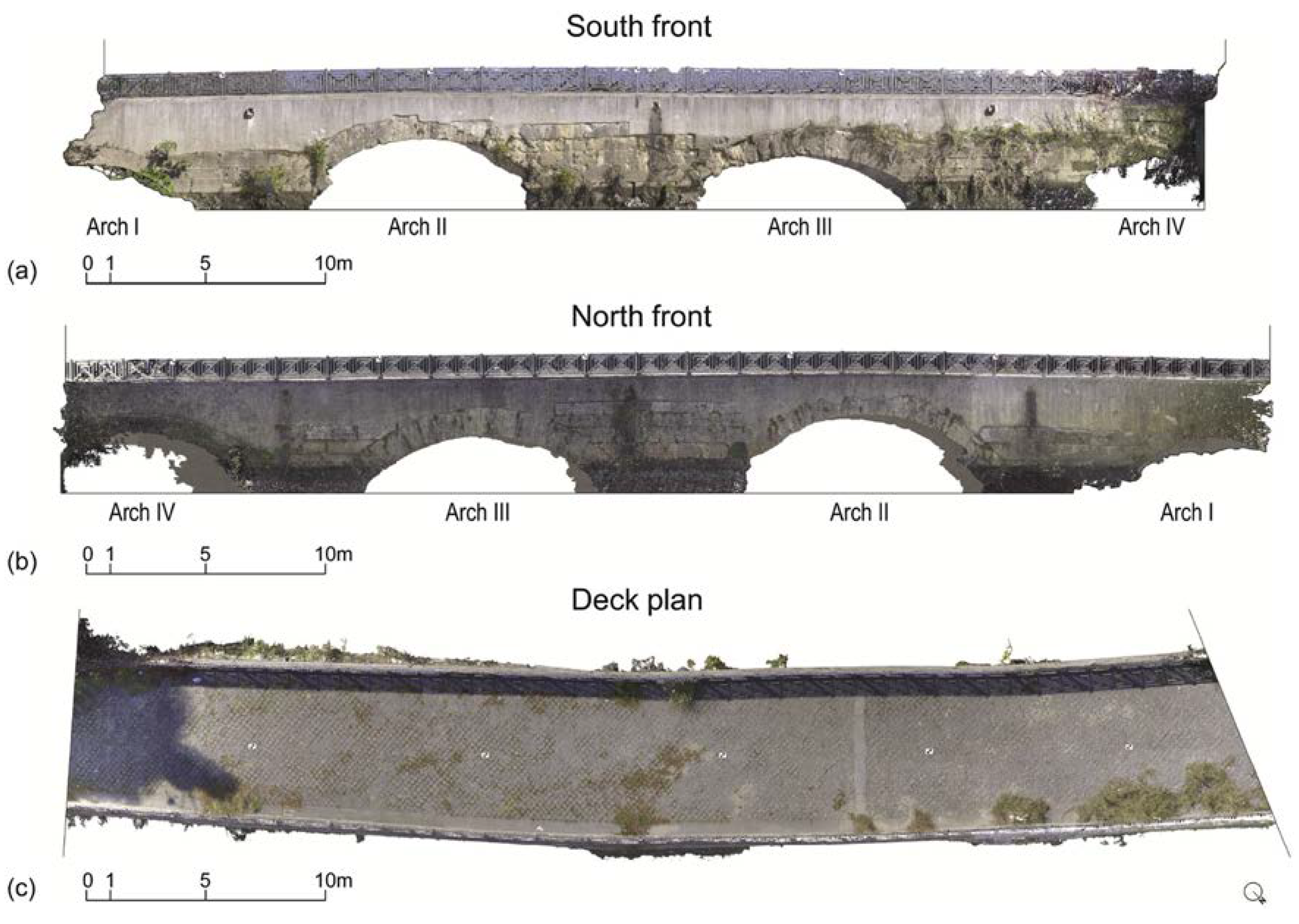 Infrastructures 10 00106 g010