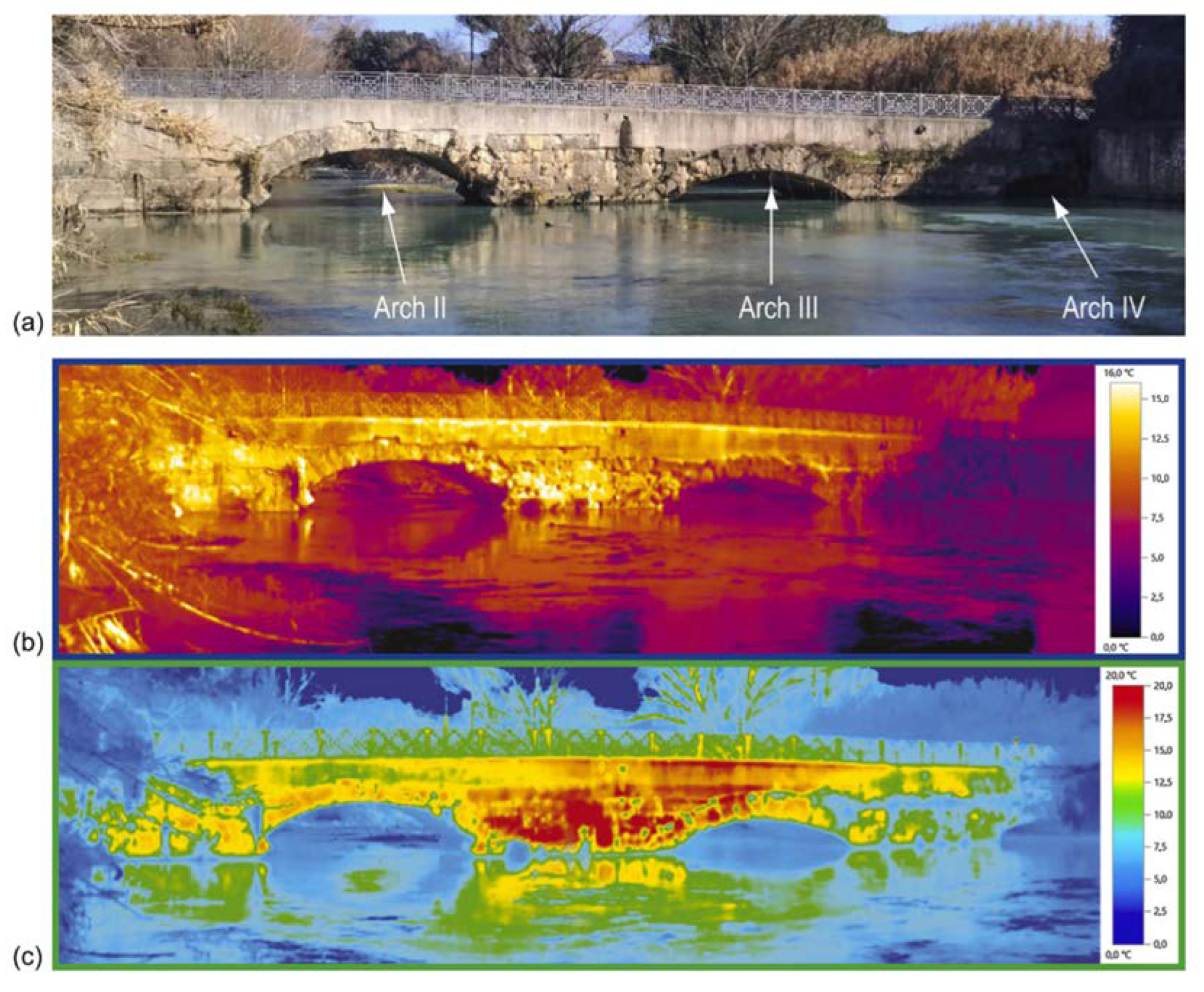 Infrastructures 10 00106 g011
