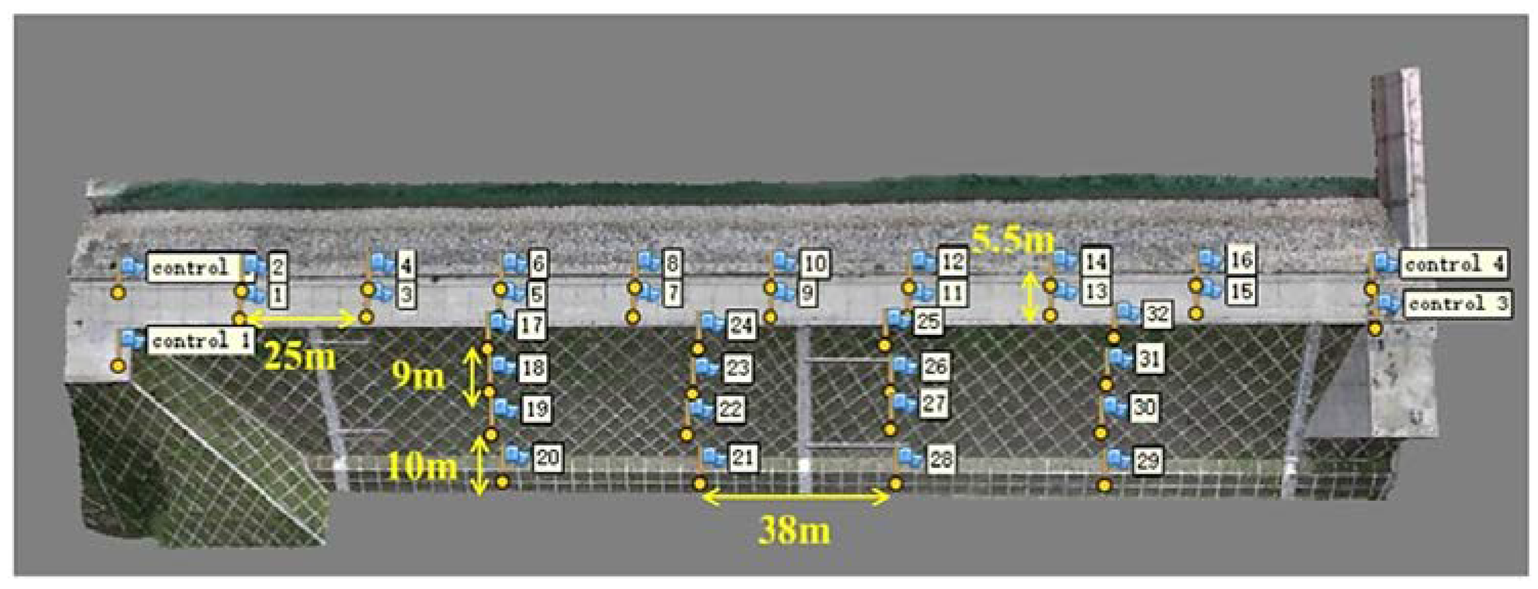 Infrastructures 10 00106 g015