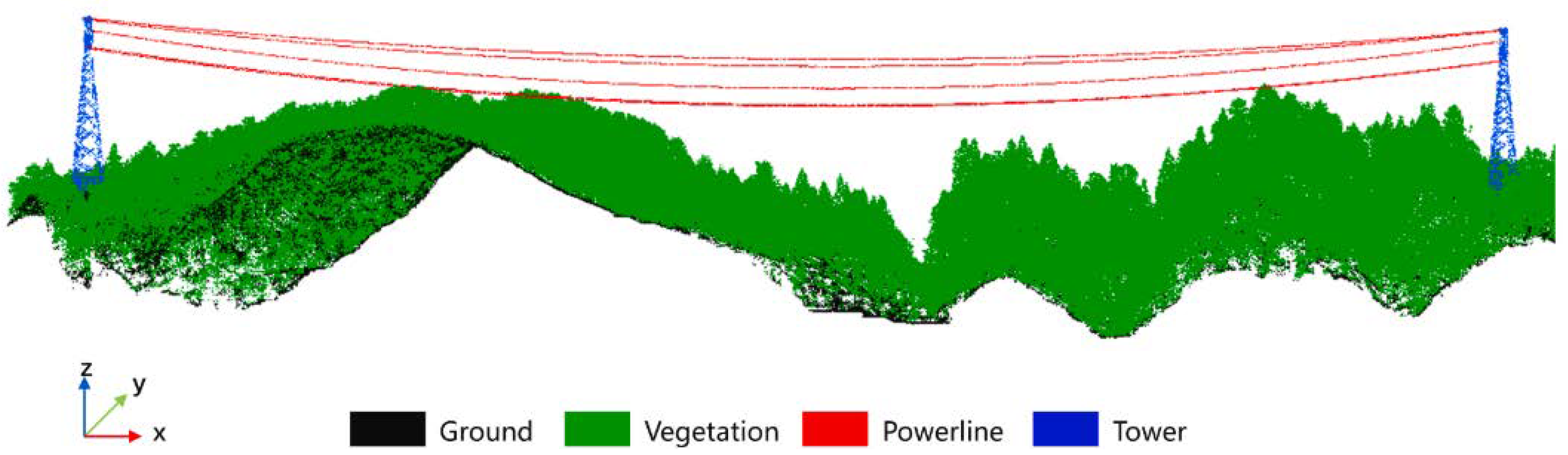 Infrastructures 10 00106 g018