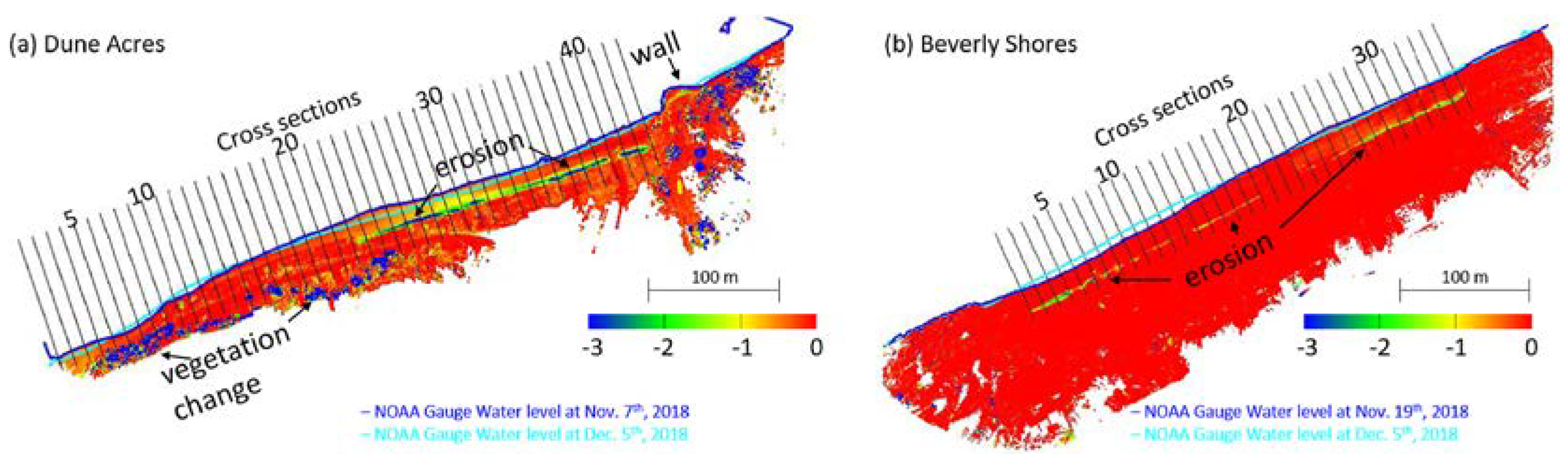 Infrastructures 10 00106 g025