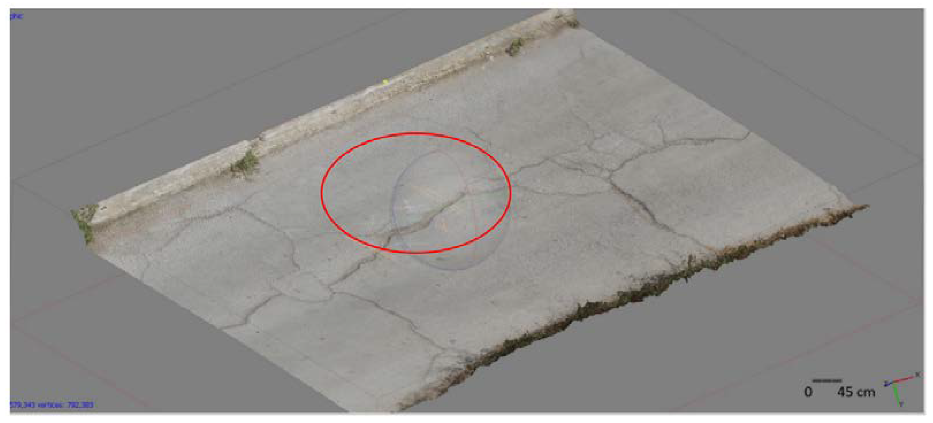 Infrastructures 10 00106 g033