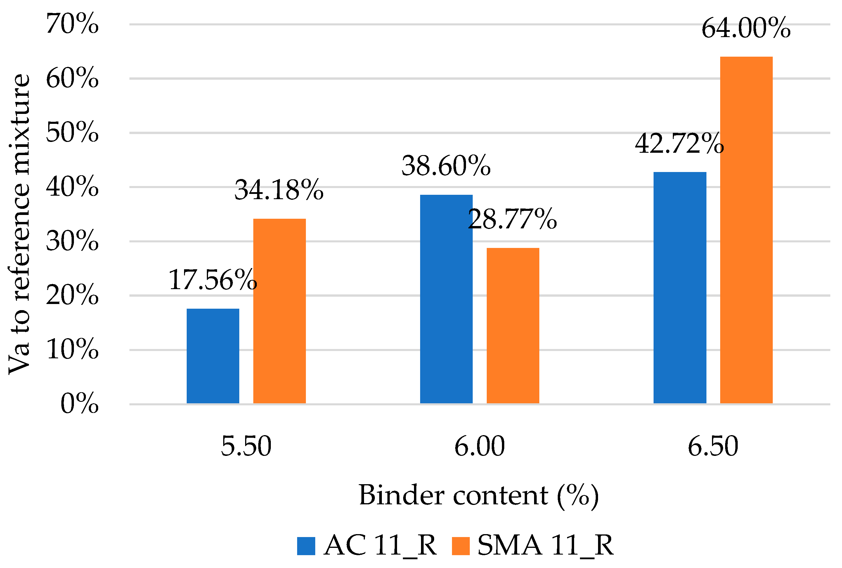 Infrastructures 10 00107 g007