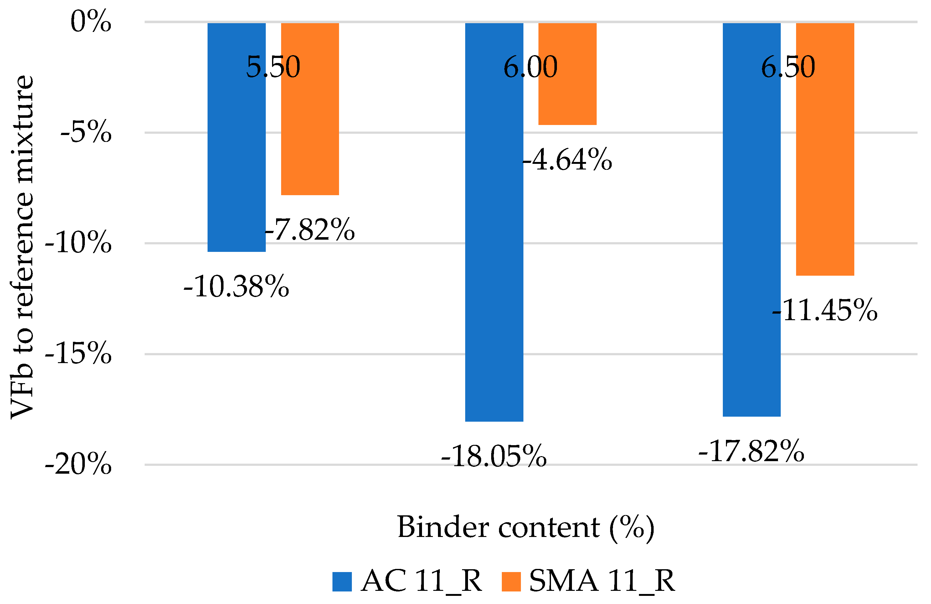 Infrastructures 10 00107 g009