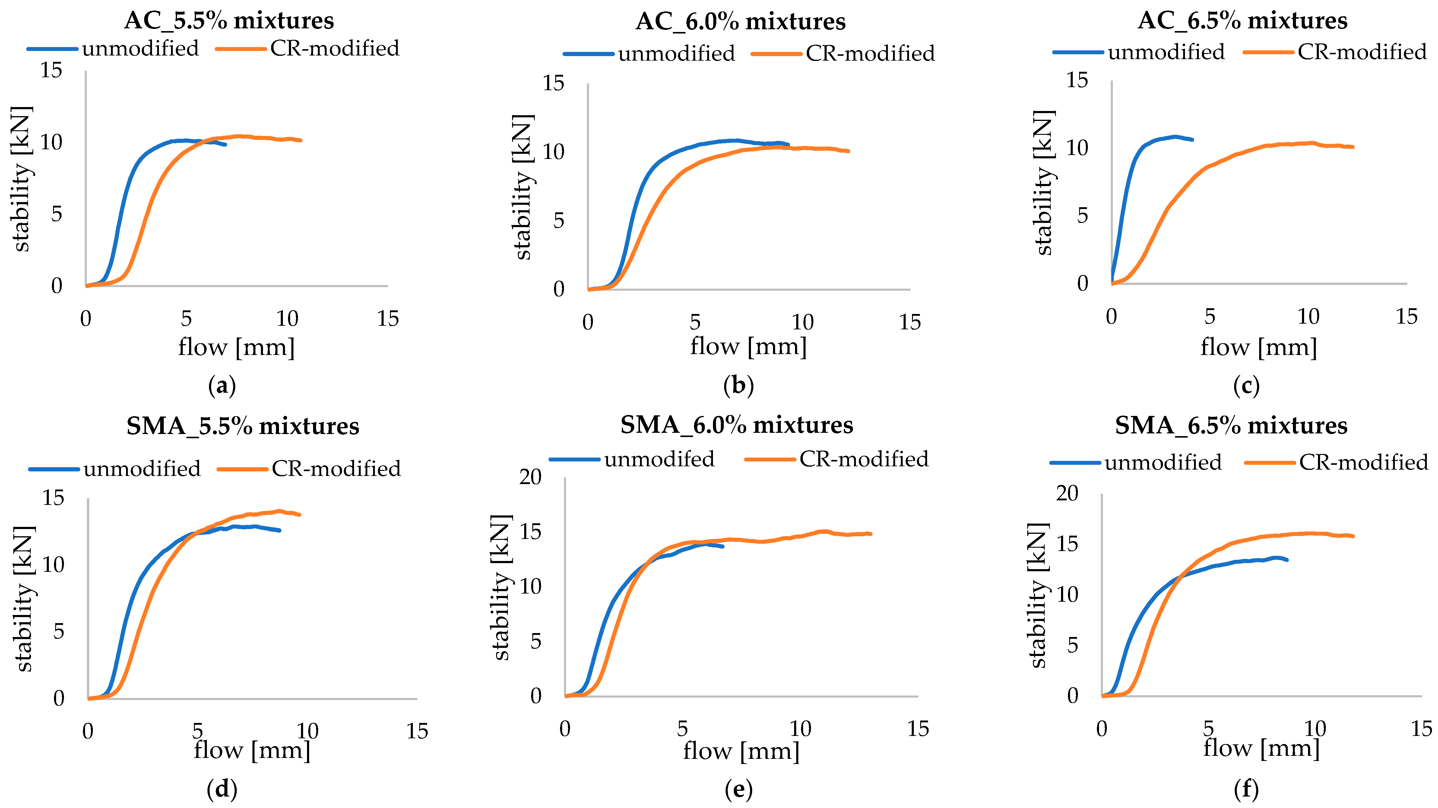 Infrastructures 10 00107 g014