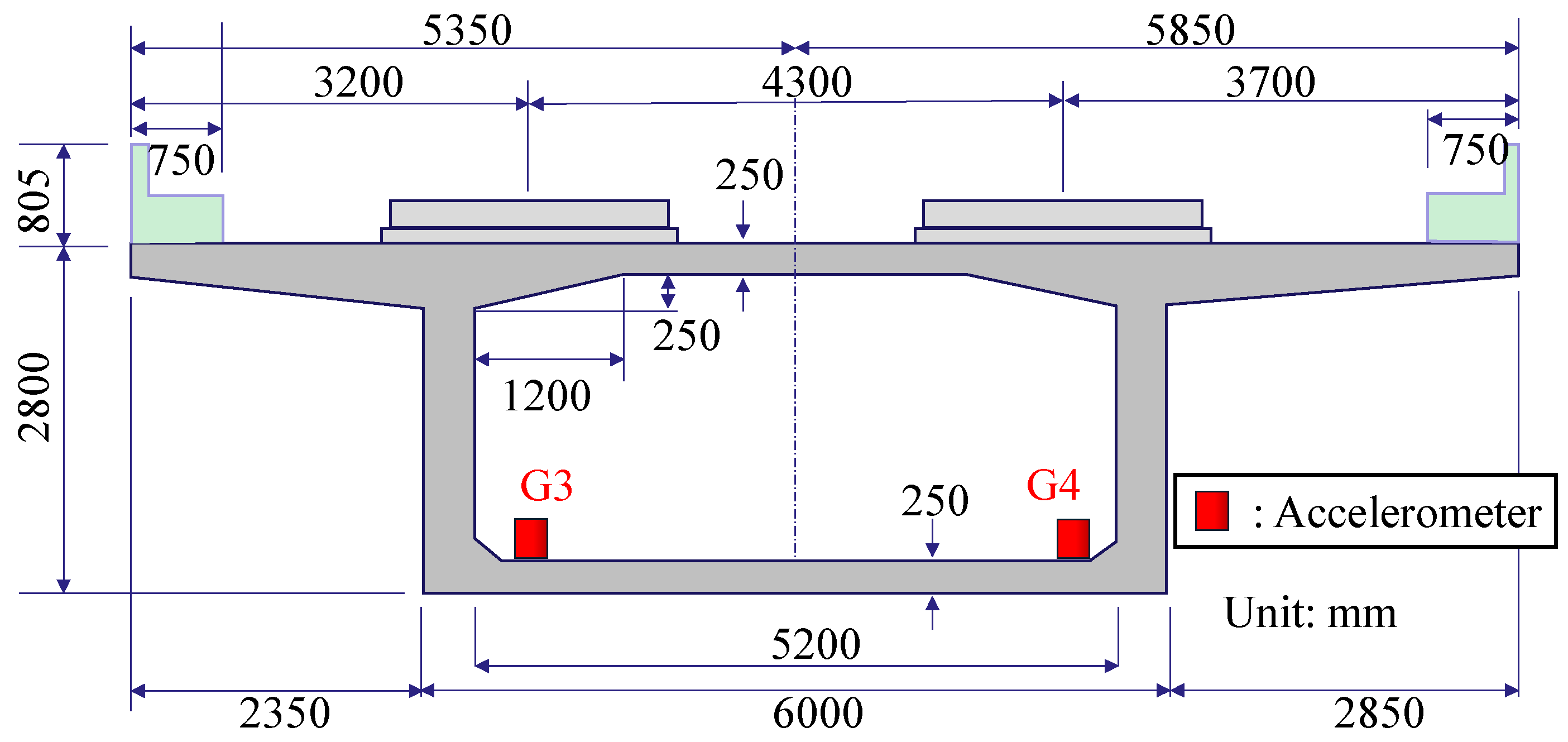 Infrastructures 10 00108 g001