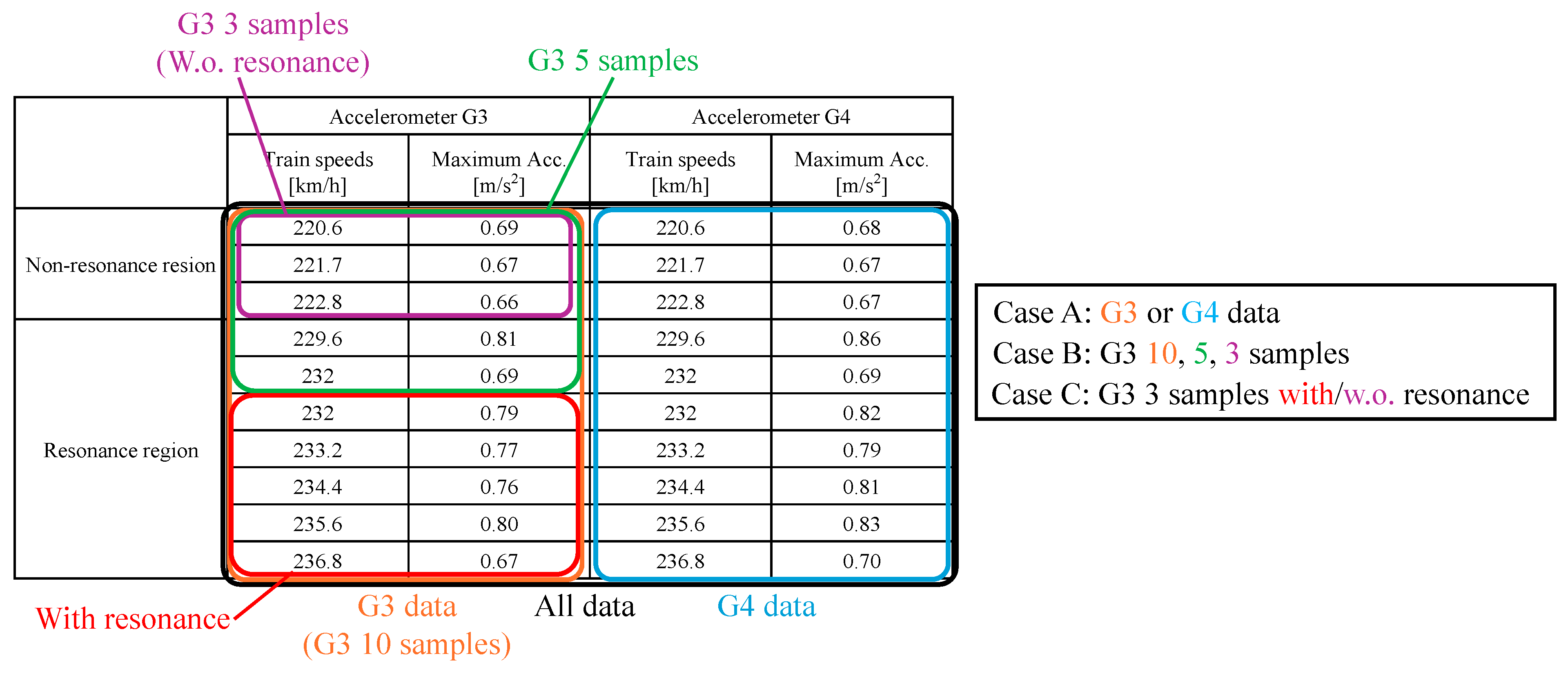 Infrastructures 10 00108 g004