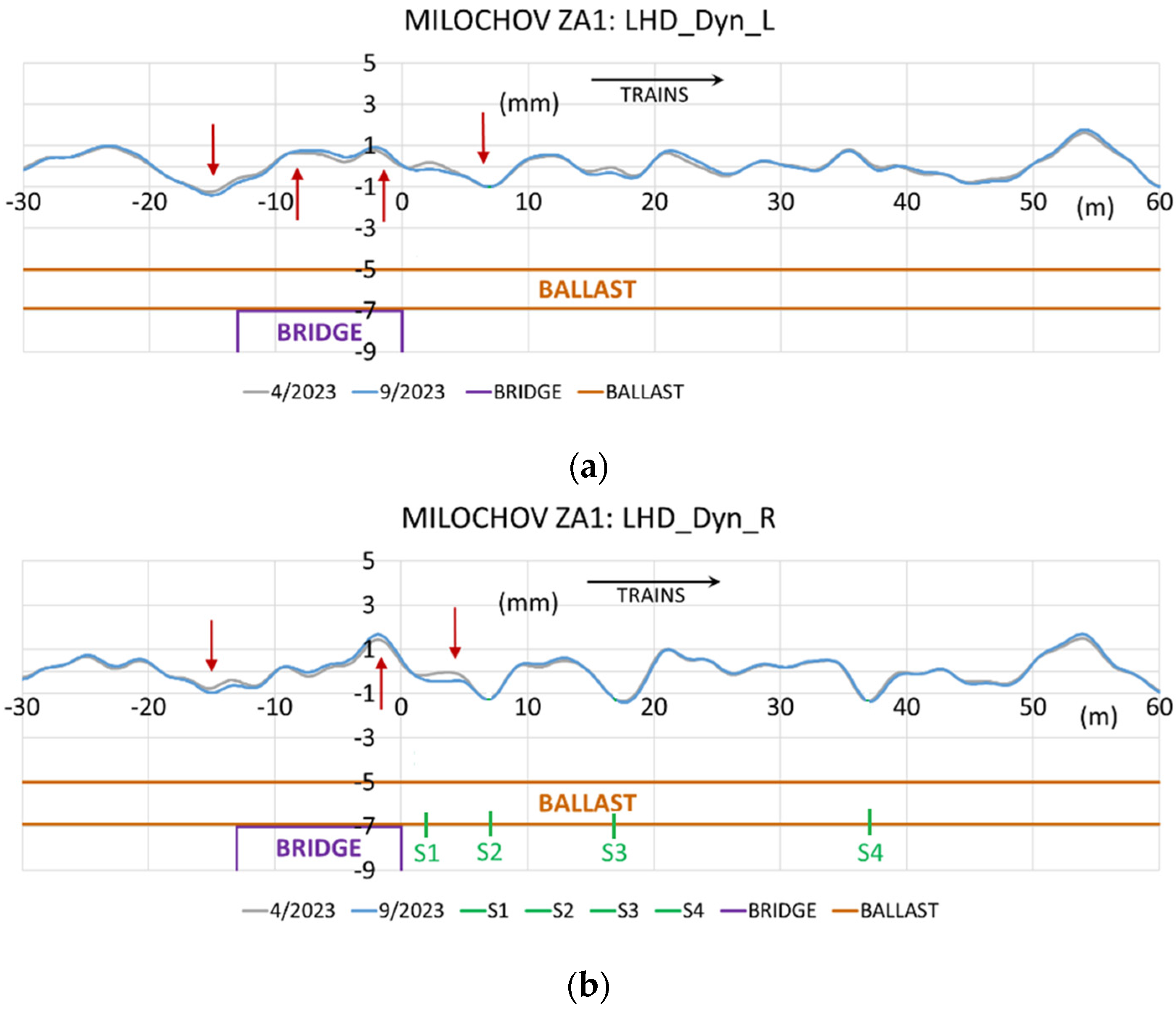 Infrastructures 10 00109 g002