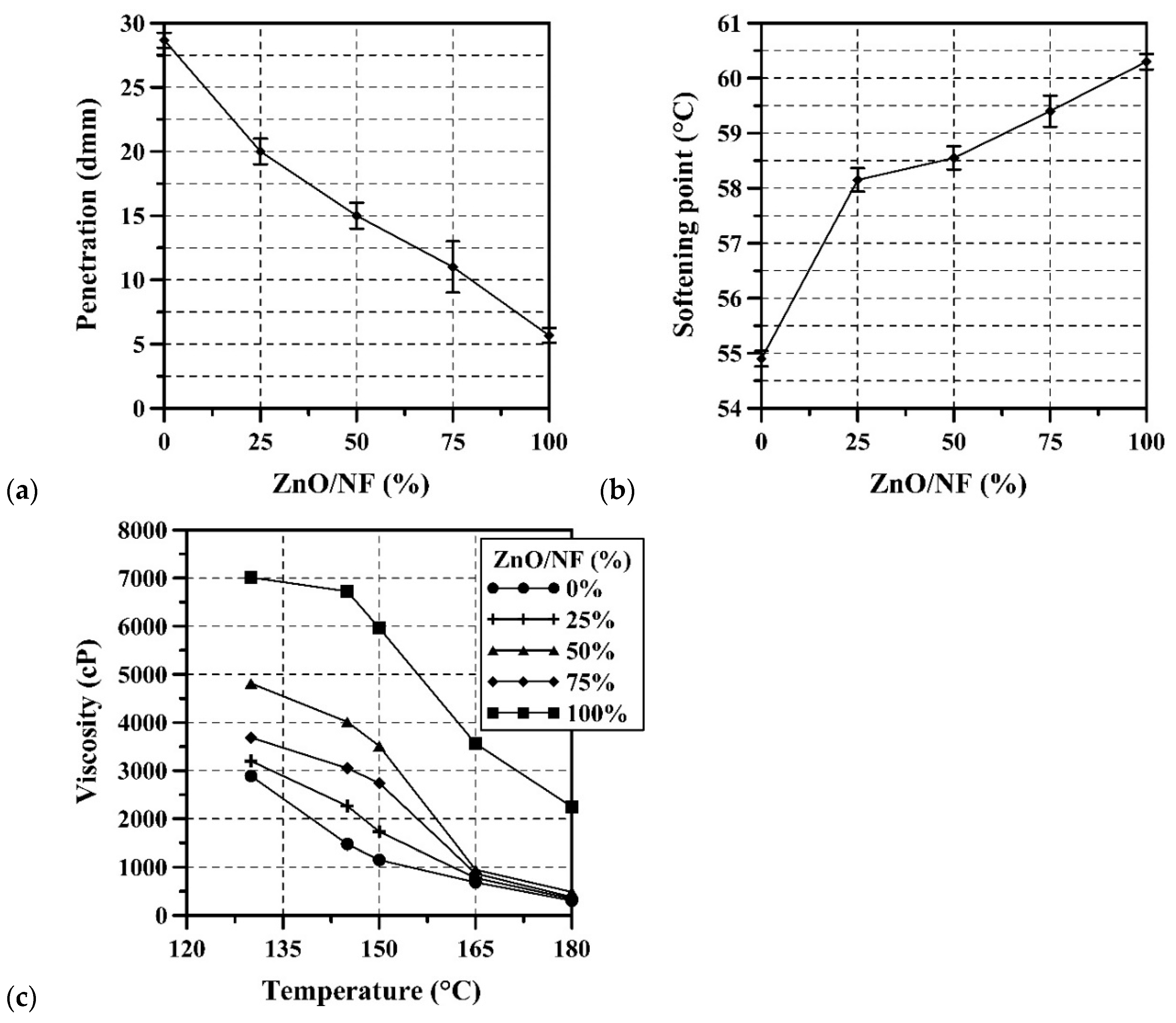 Infrastructures 10 00110 g006
