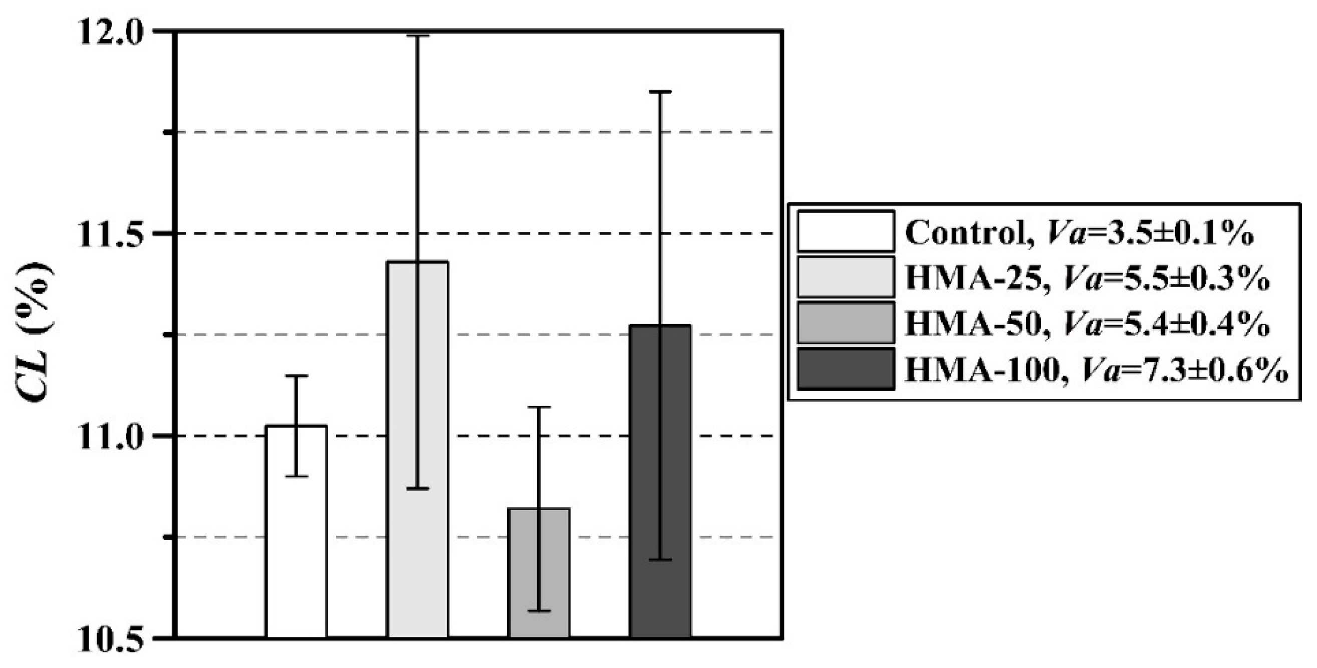 Infrastructures 10 00110 g008