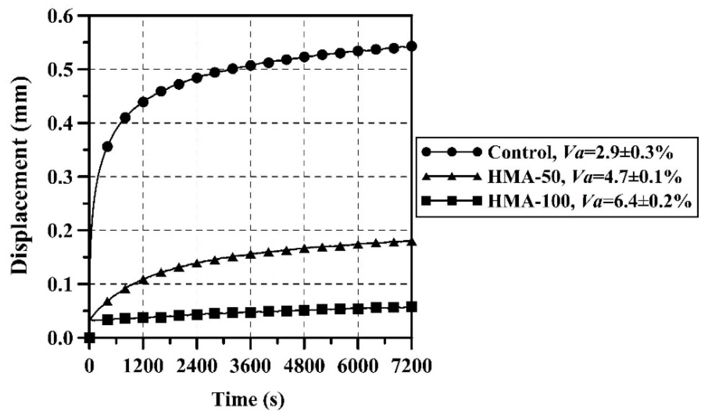Infrastructures 10 00110 g010