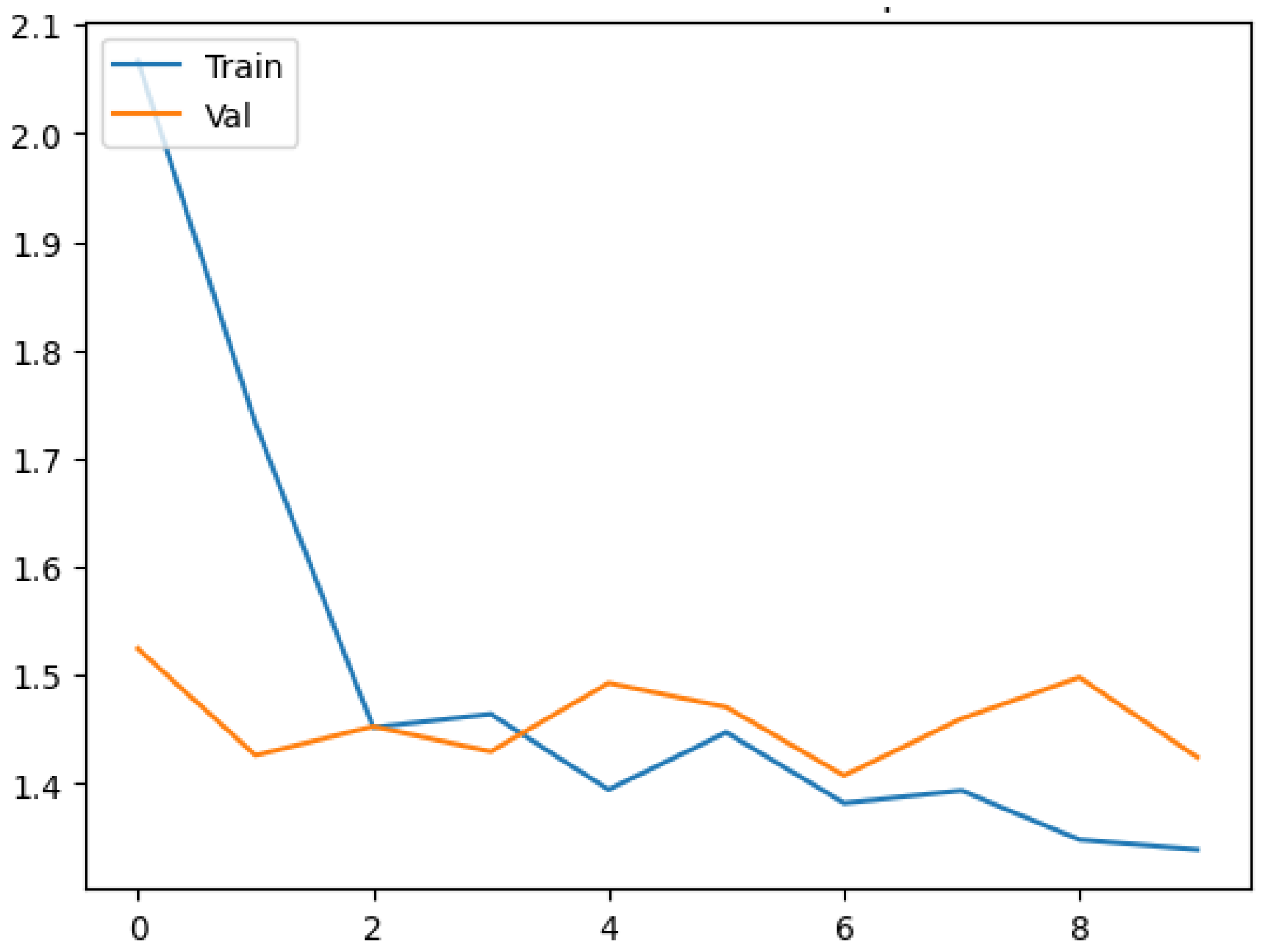 Infrastructures 10 00111 g016