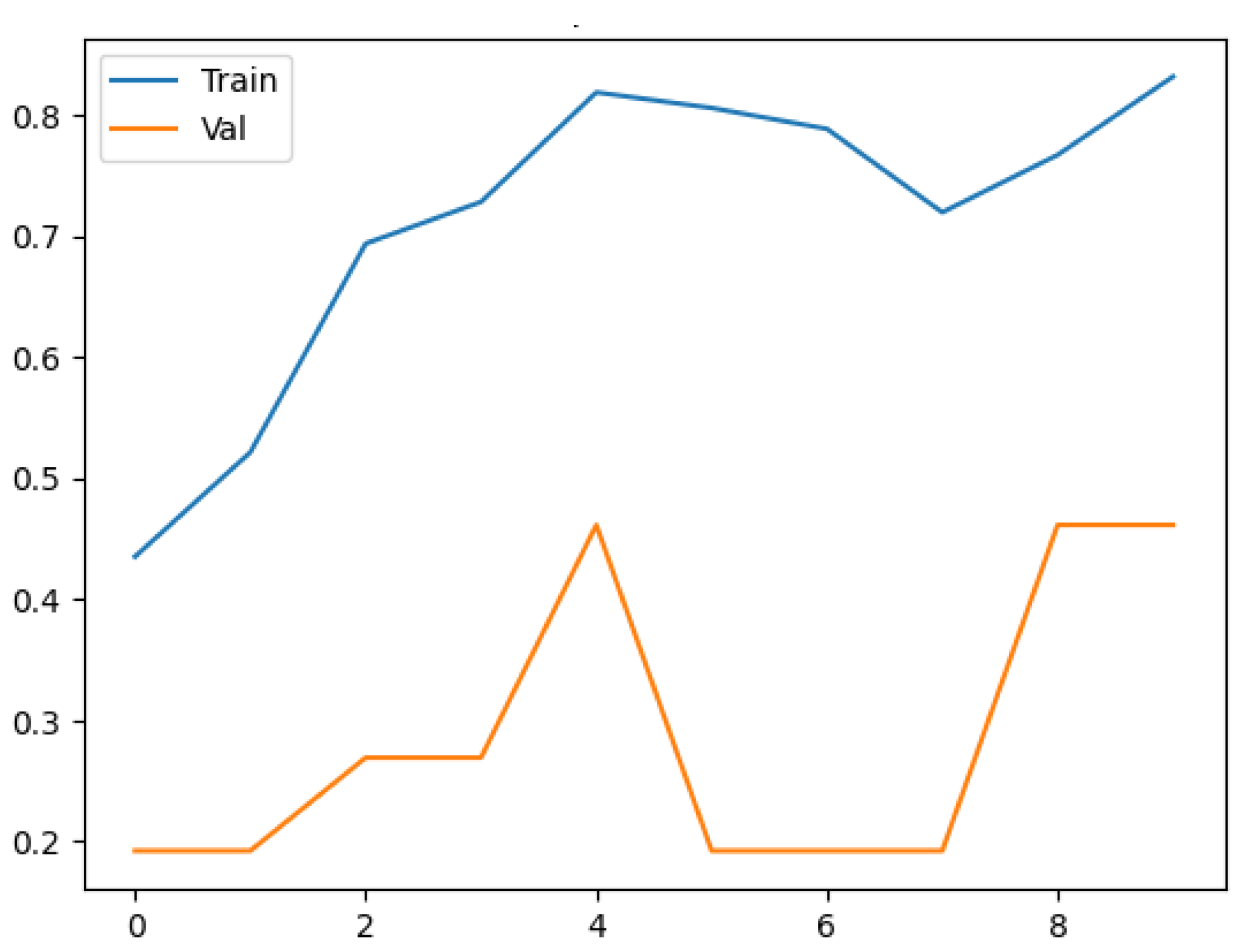 Infrastructures 10 00111 g019