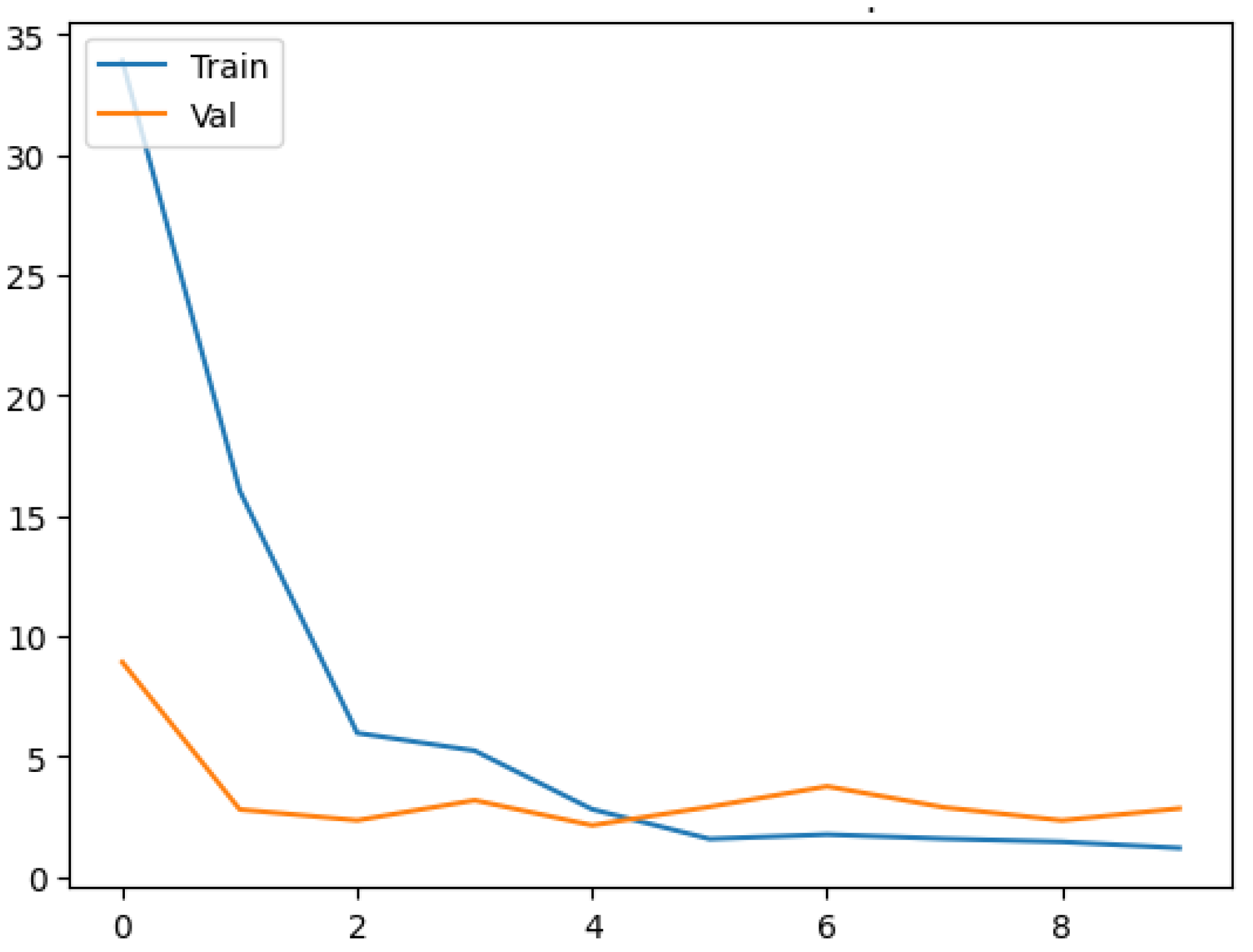 Infrastructures 10 00111 g020