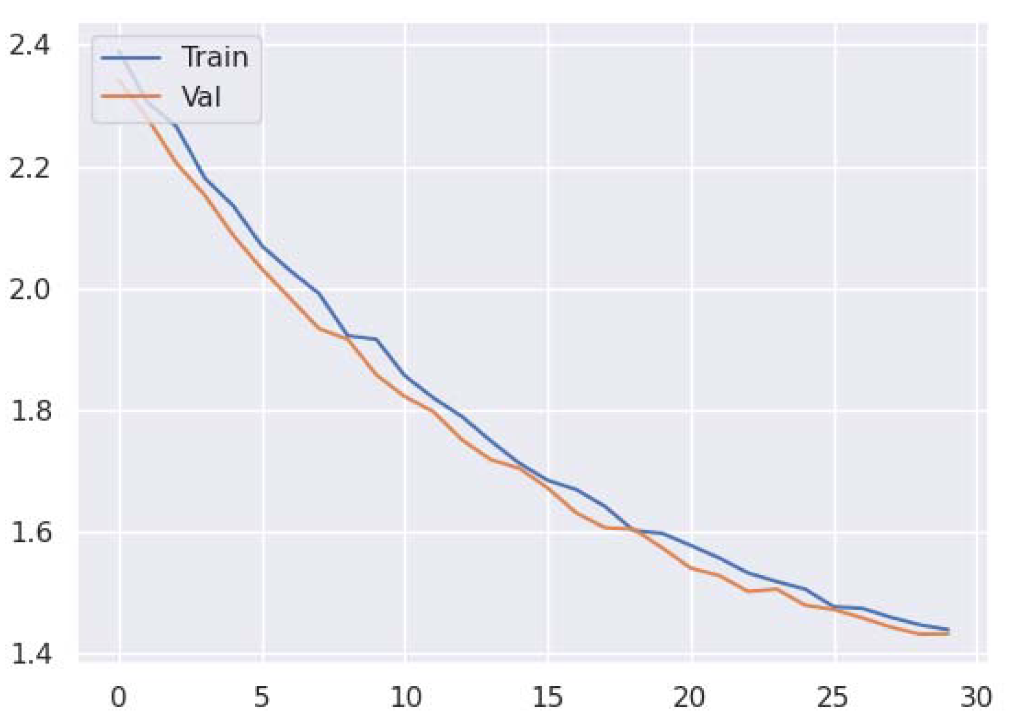 Infrastructures 10 00111 g021