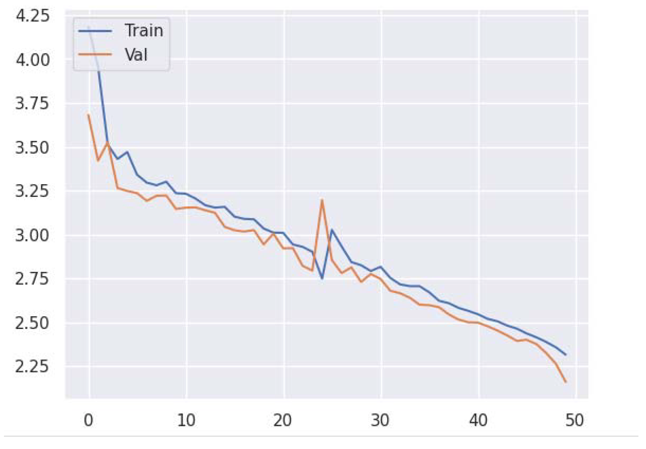 Infrastructures 10 00111 g024