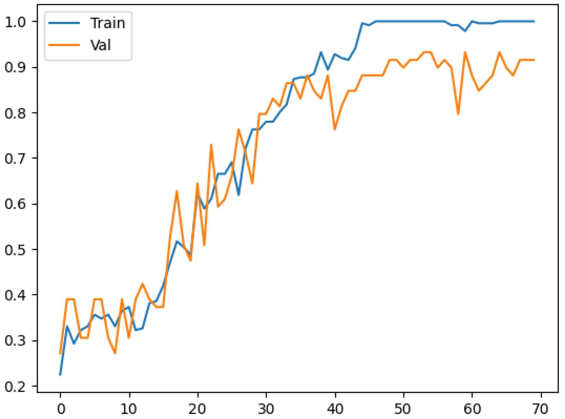 Infrastructures 10 00111 g025