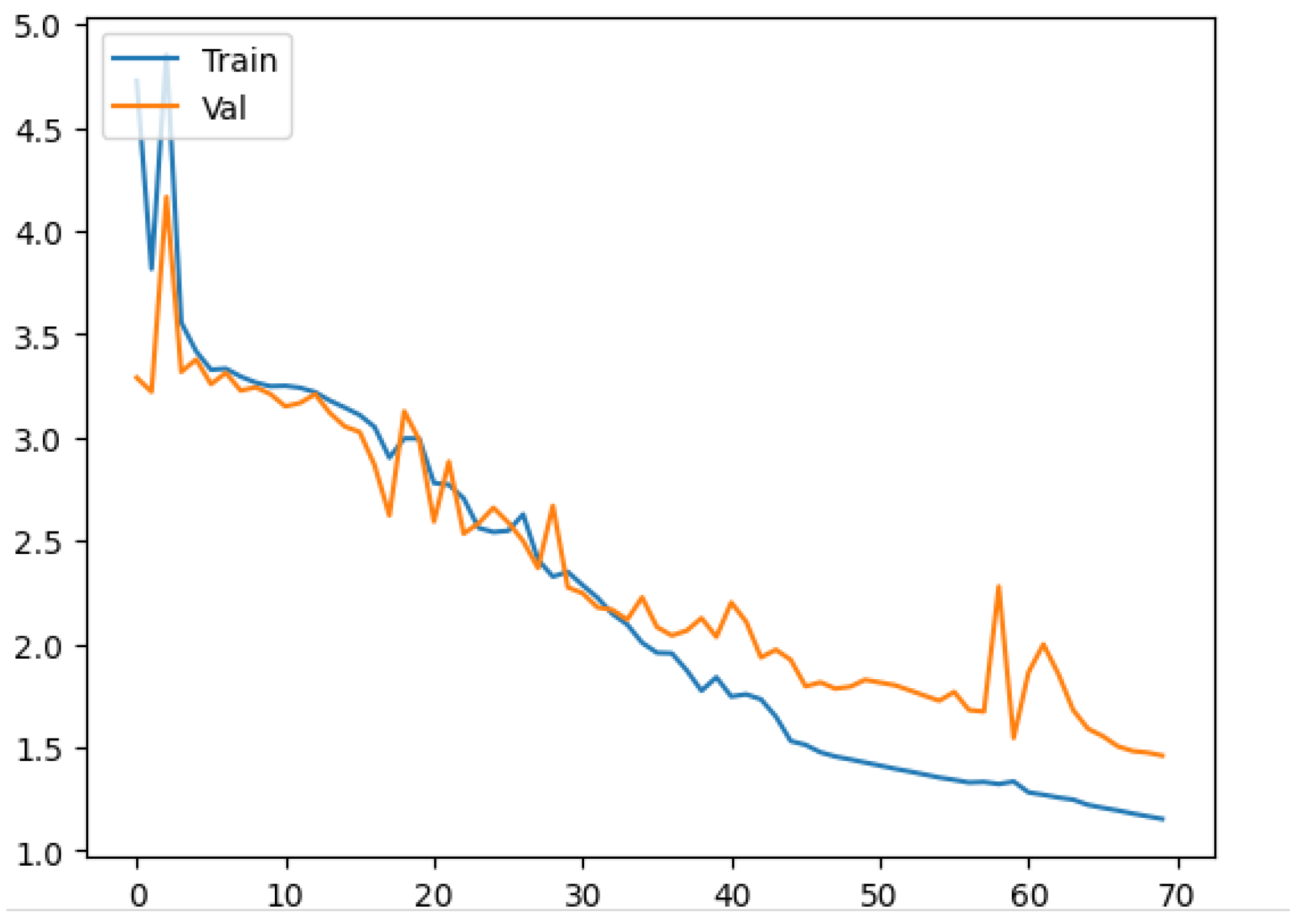 Infrastructures 10 00111 g026