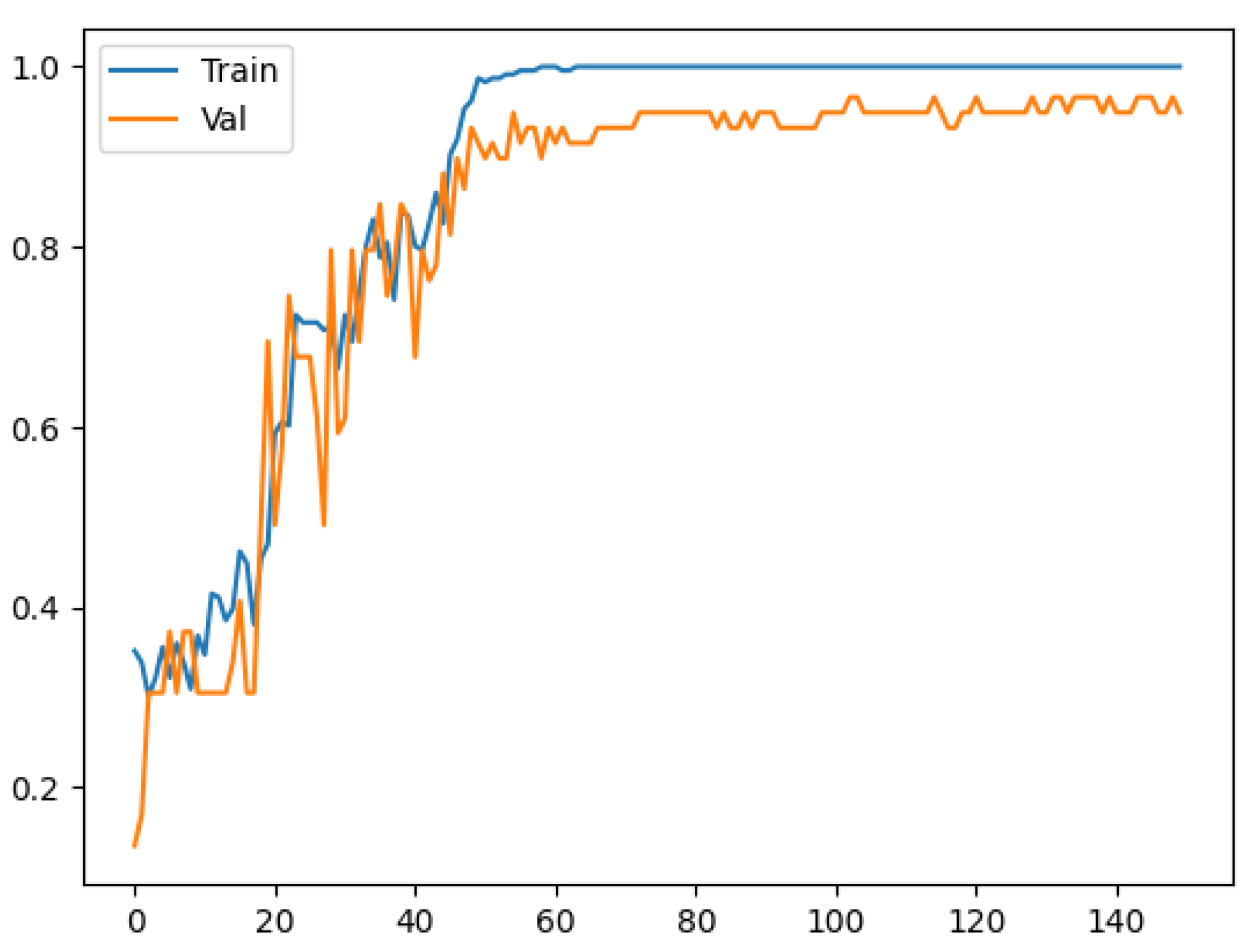 Infrastructures 10 00111 g027