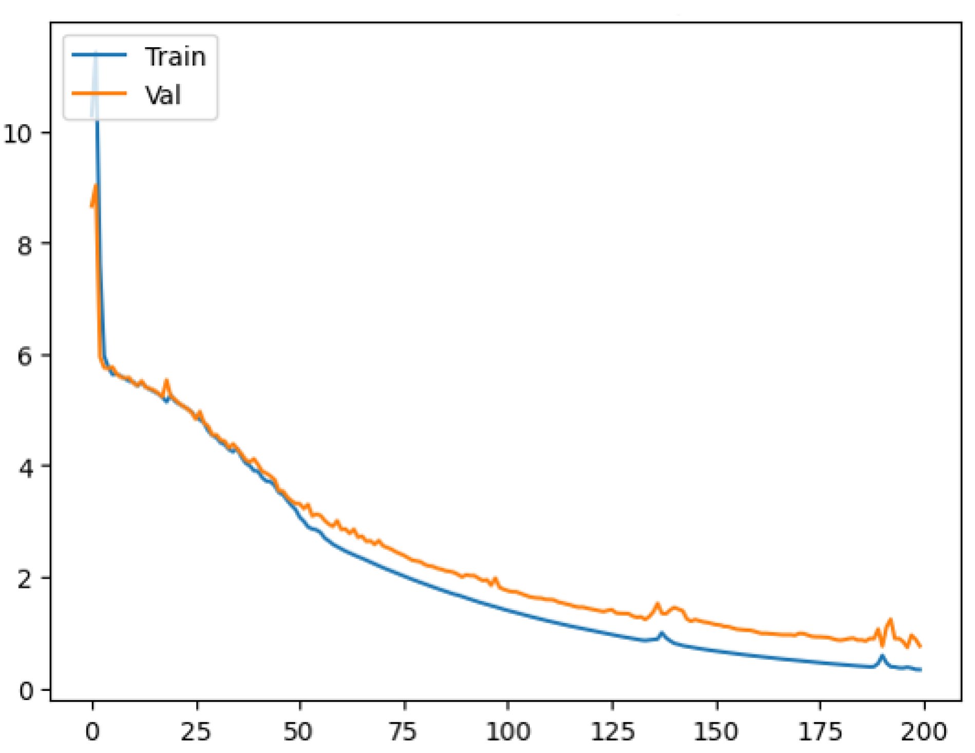 Infrastructures 10 00111 g030