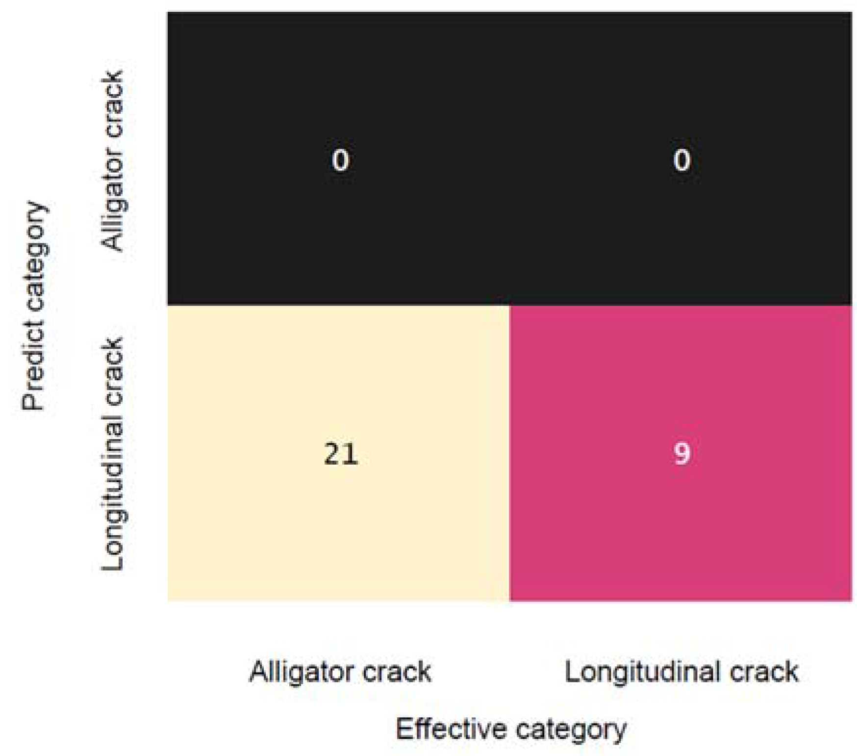 Infrastructures 10 00111 g033