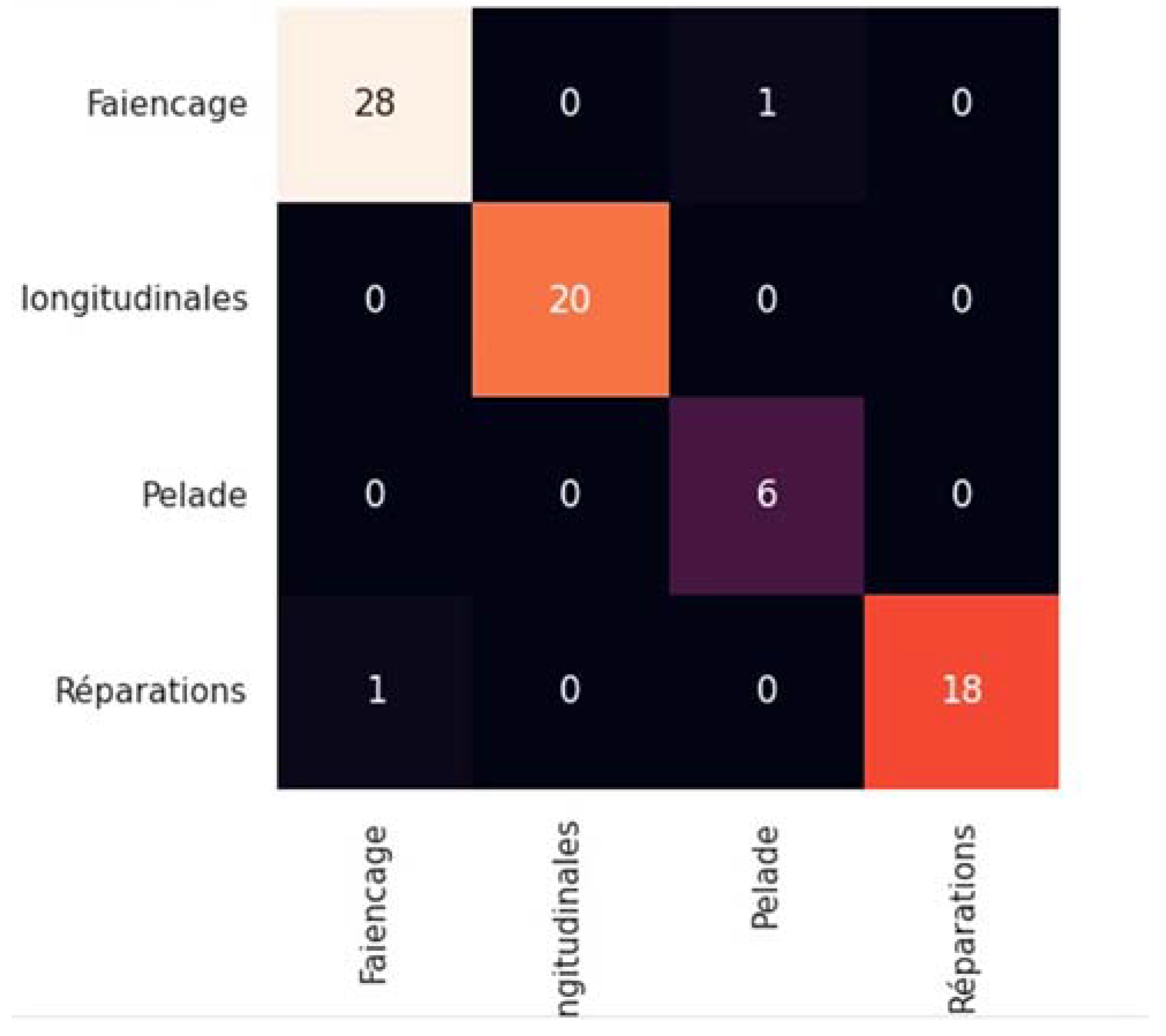 Infrastructures 10 00111 g040