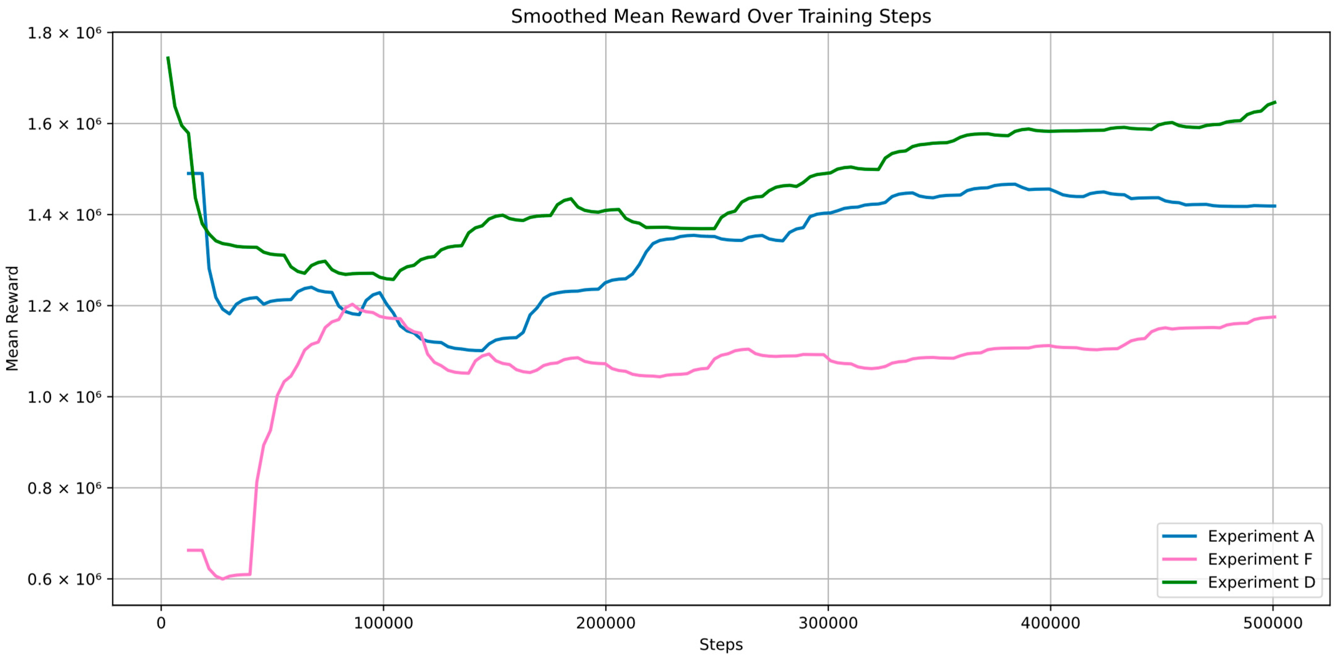 Infrastructures 10 00112 g012