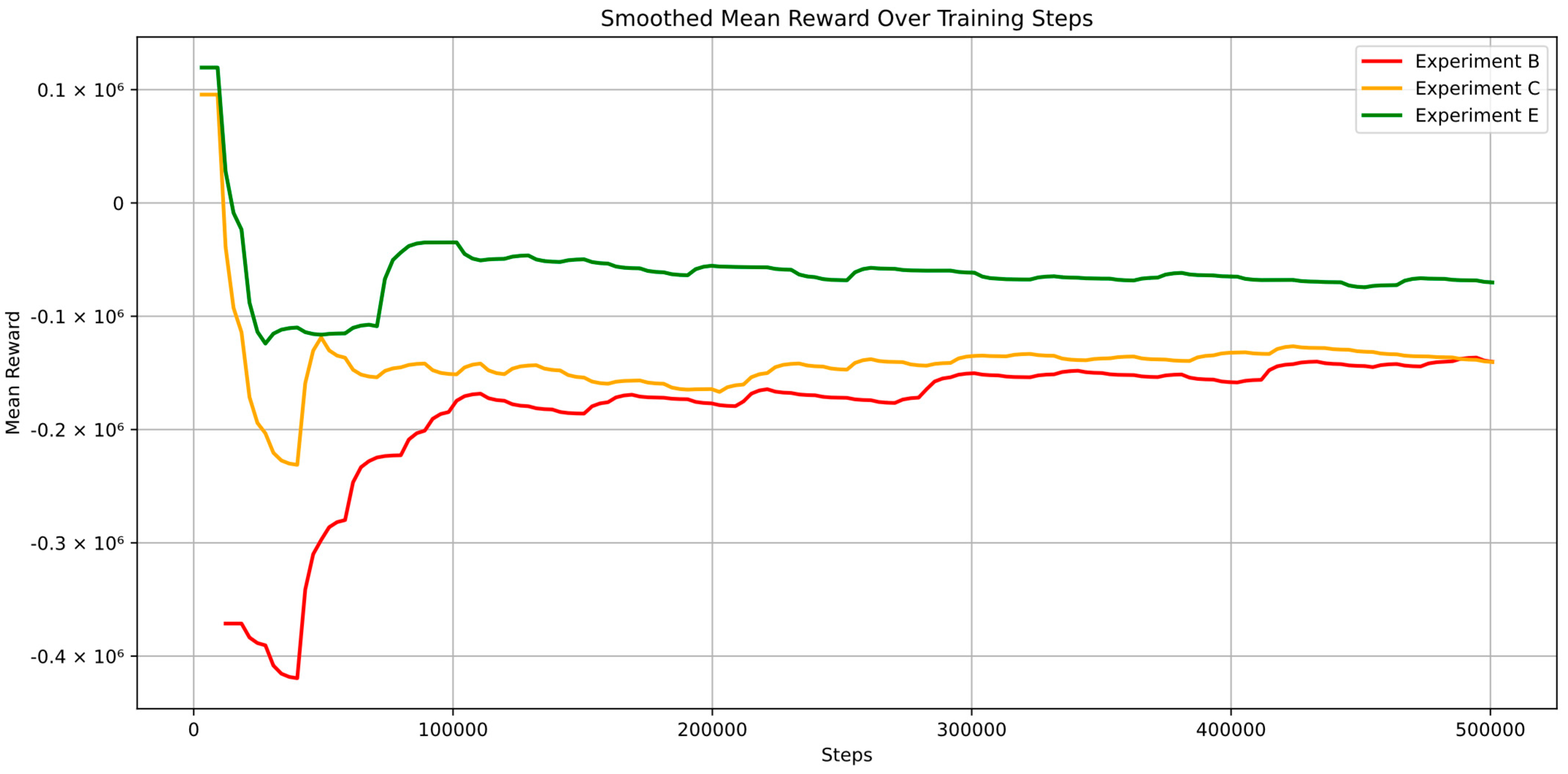 Infrastructures 10 00112 g013