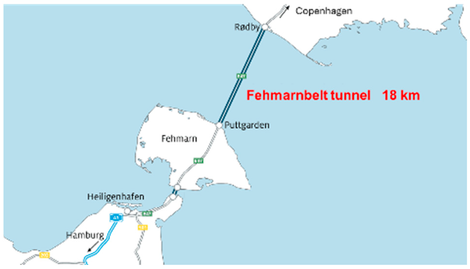 Infrastructures 10 00113 g003