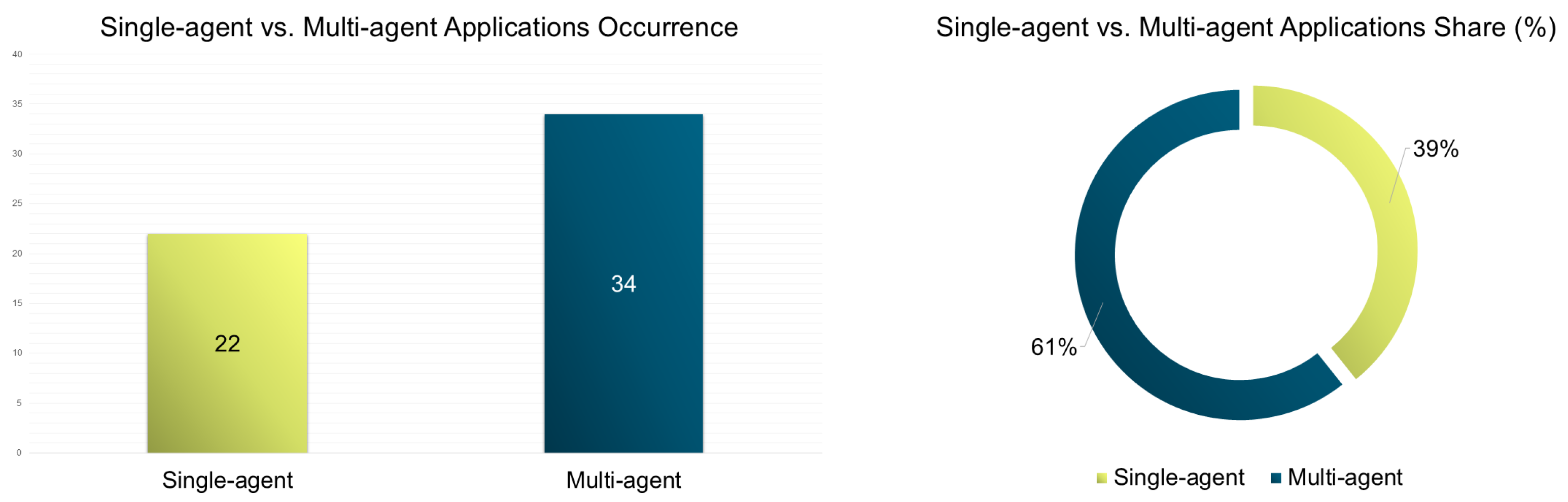 Infrastructures 10 00114 g008