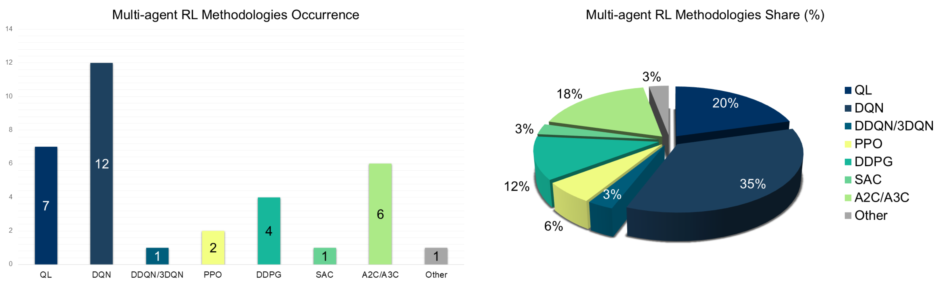 Infrastructures 10 00114 g009