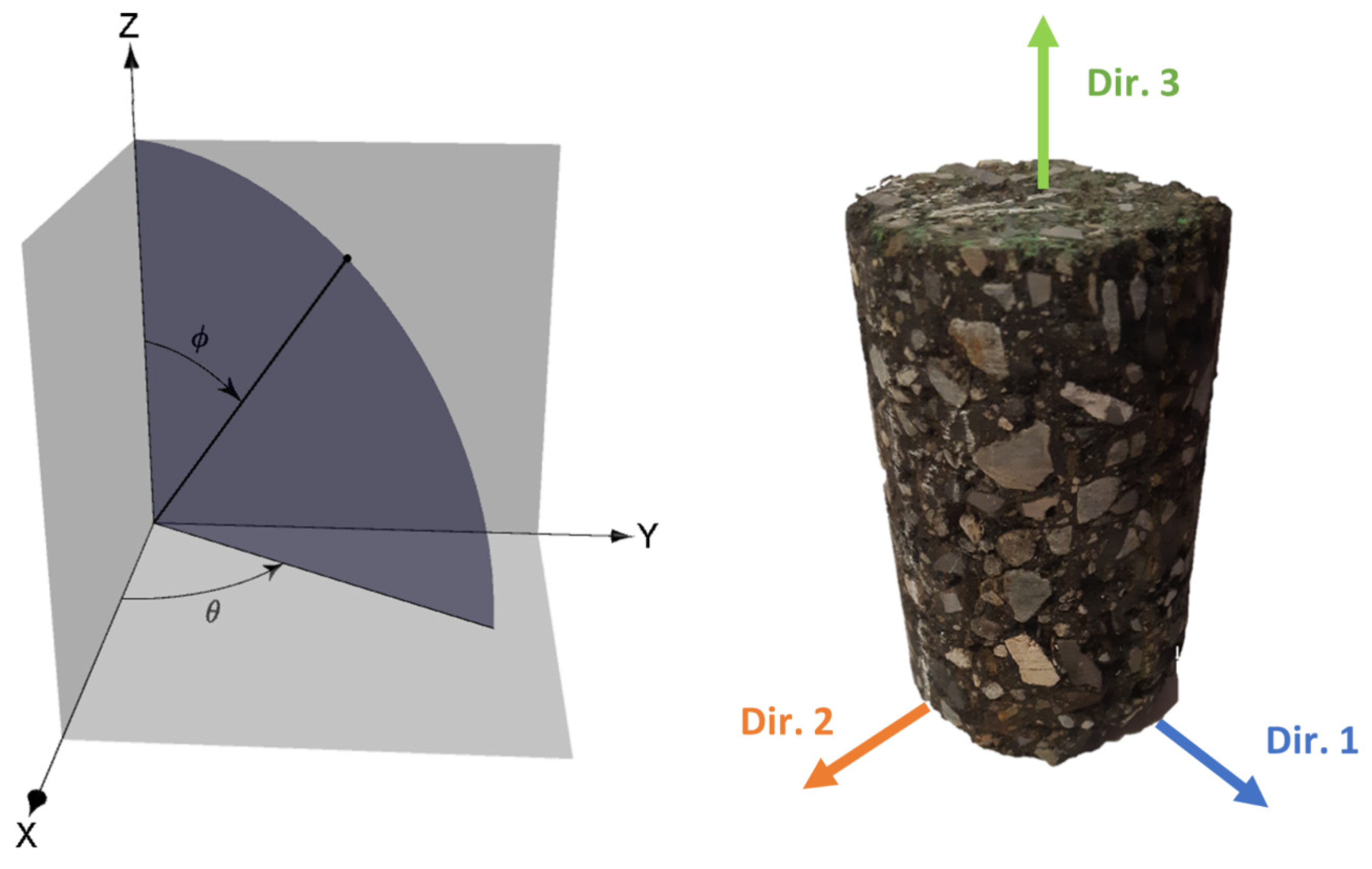 Infrastructures 10 00115 g004