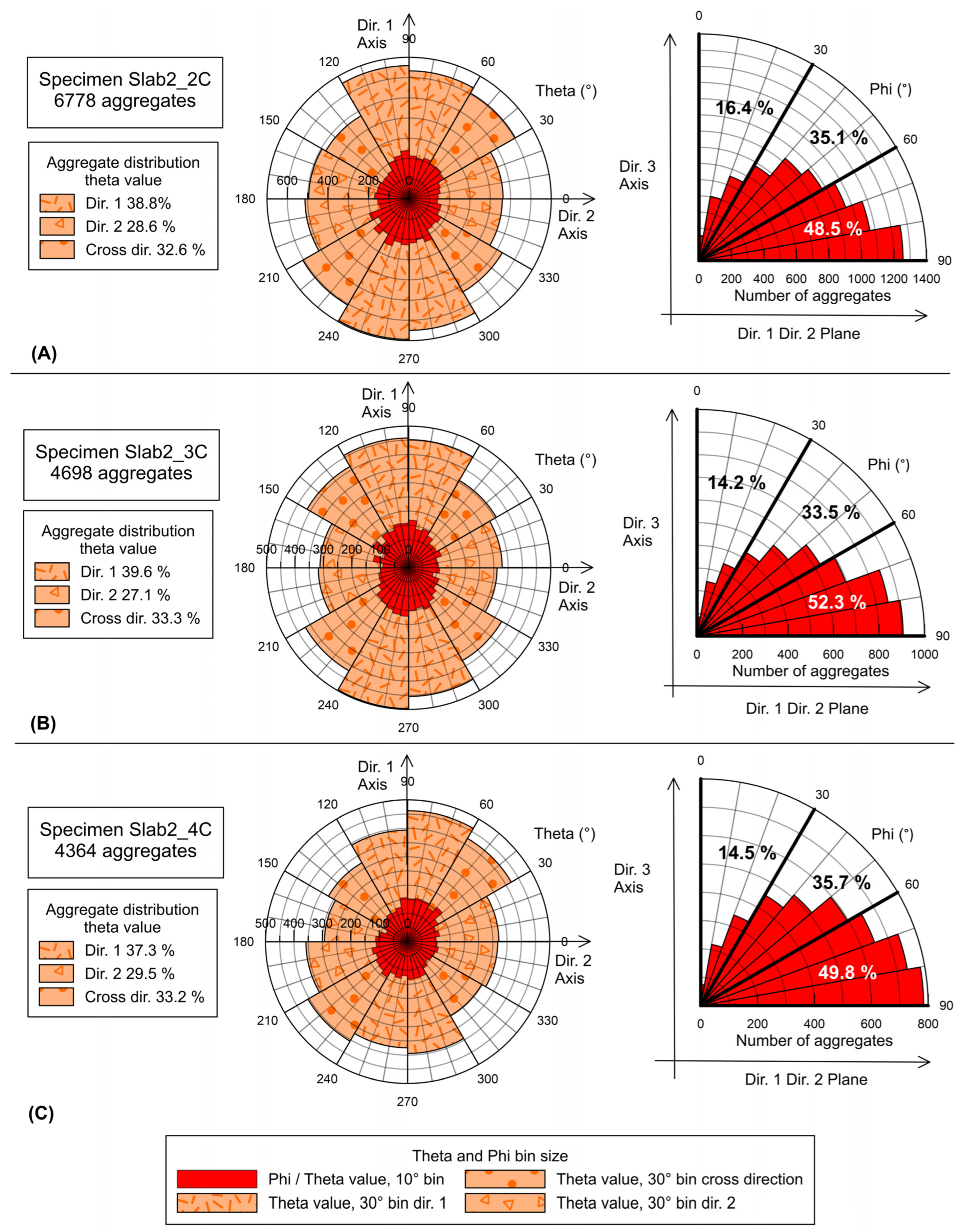 Infrastructures 10 00115 g012