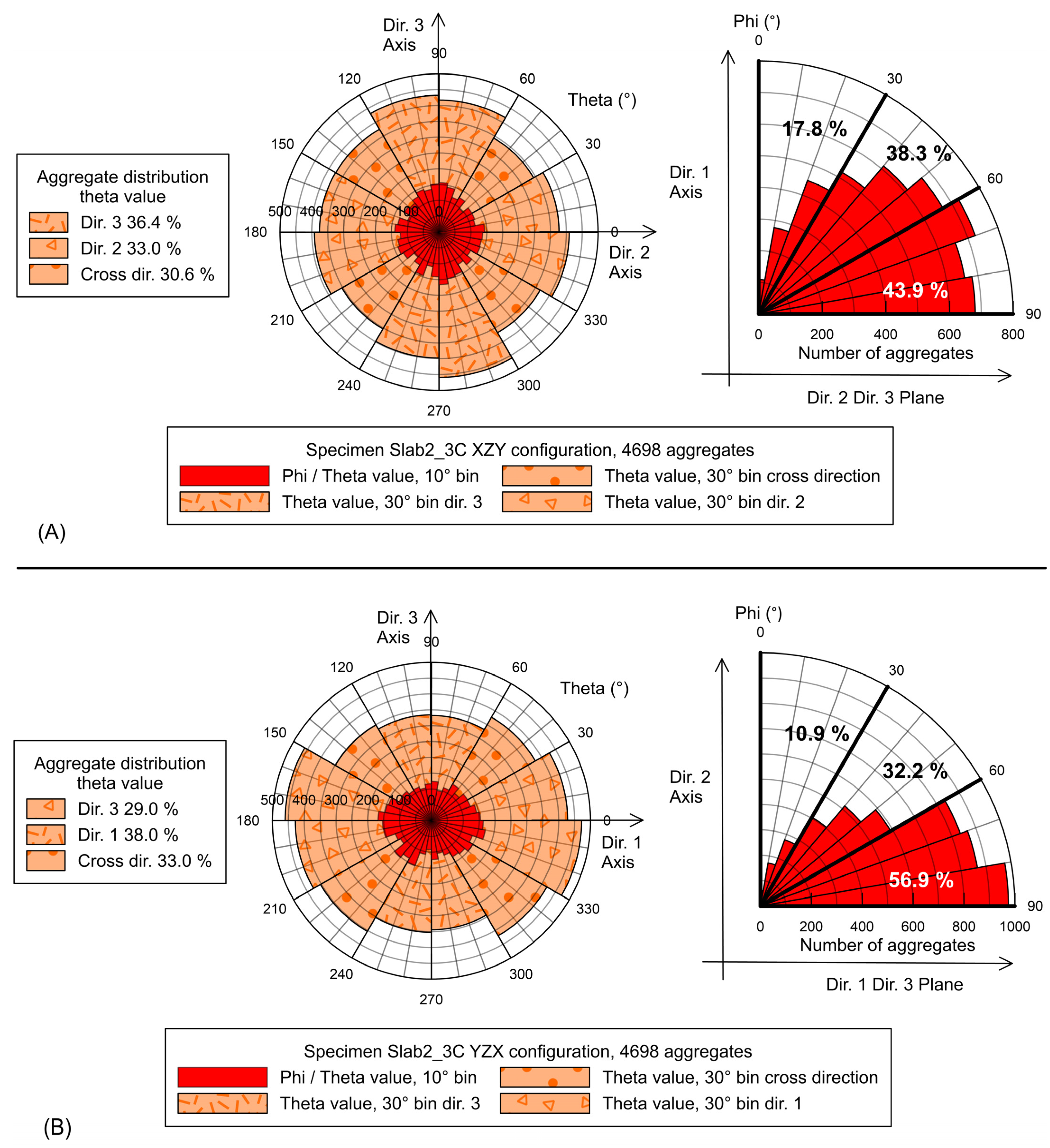 Infrastructures 10 00115 g013