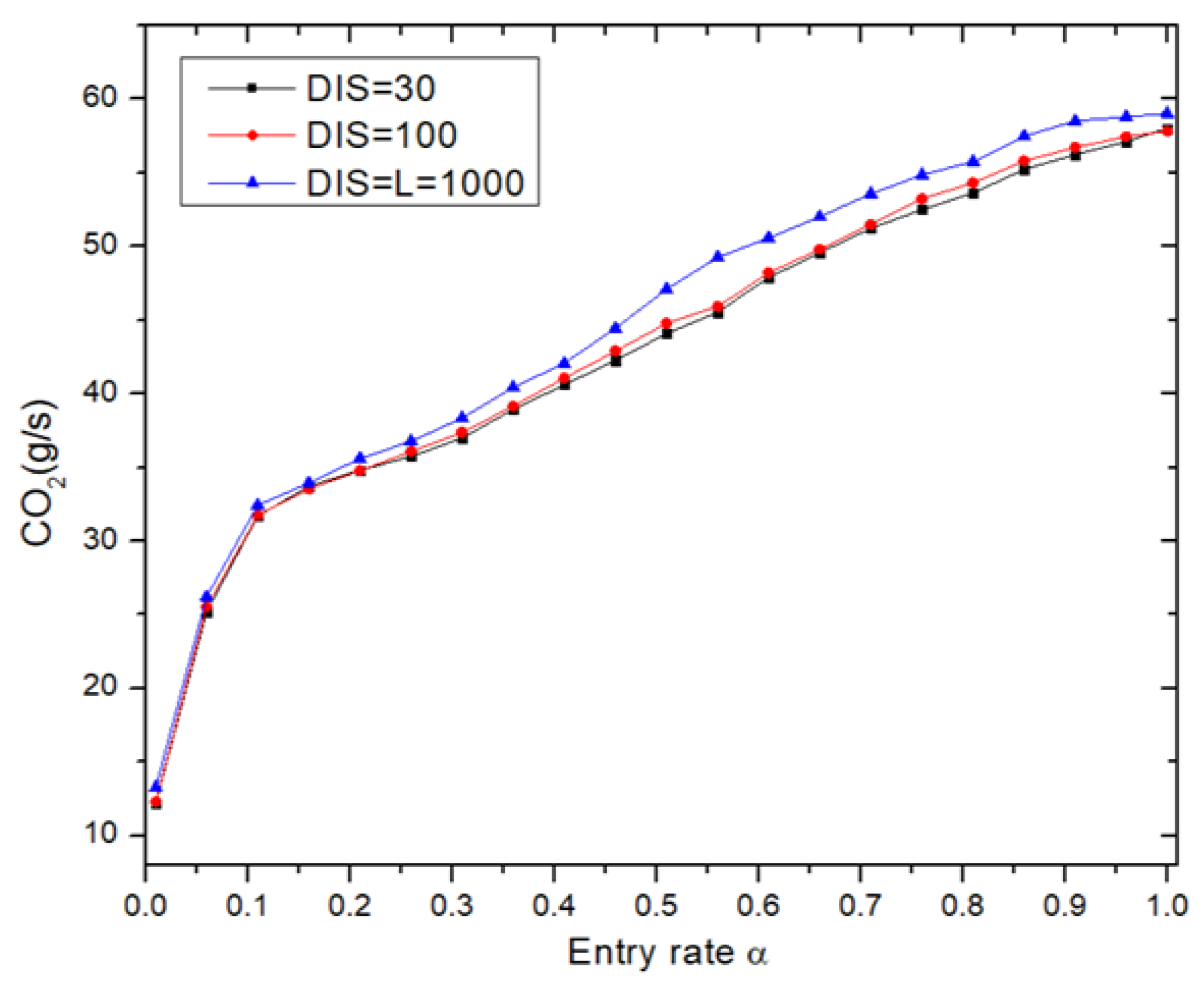 Infrastructures 10 00120 g002