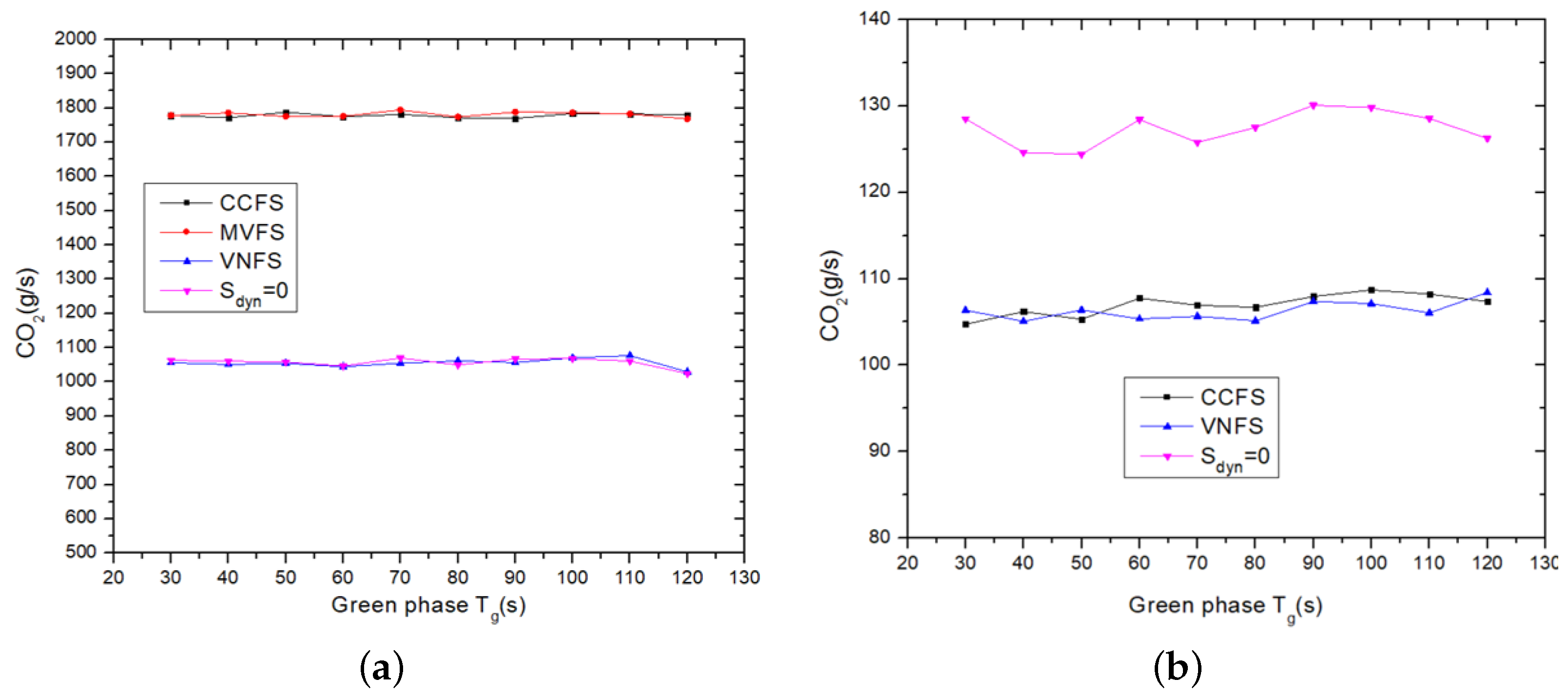 Infrastructures 10 00120 g005